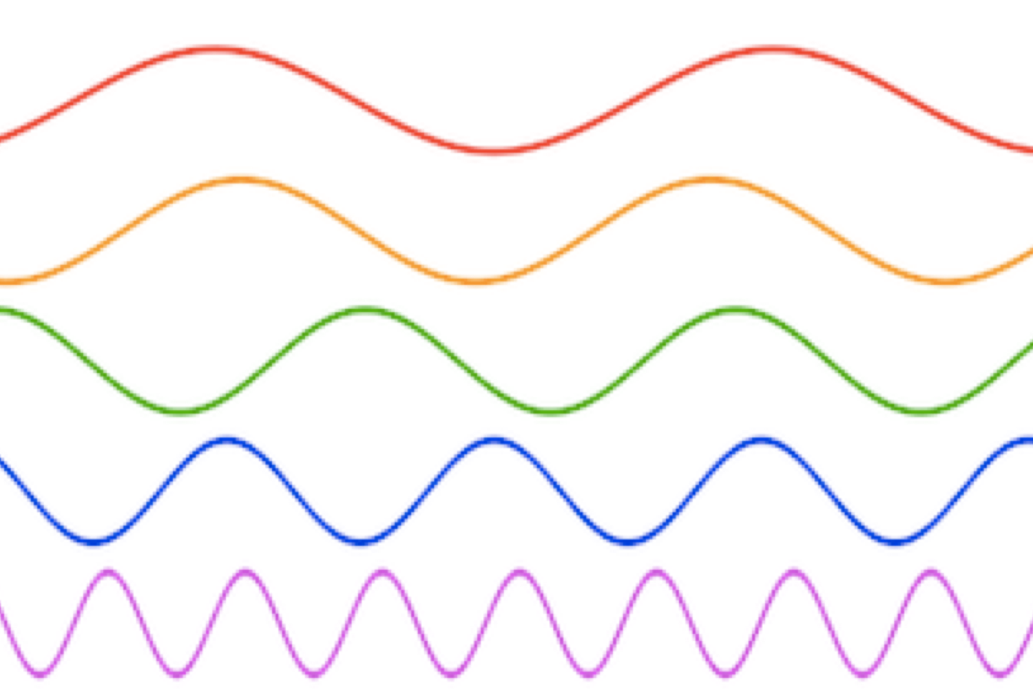 brain-wave-sine-wave.png