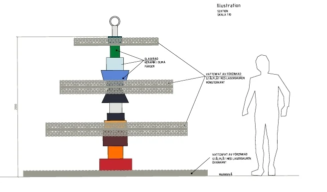 Vattenspel 2.jpg