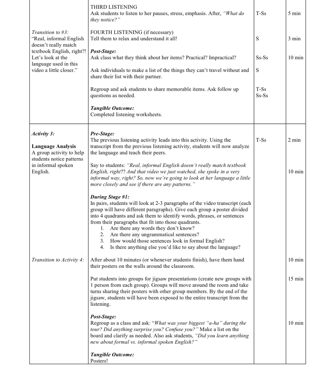 CEP Lesson Plan Unit 2 Lesson 8 - EFolio Page 3.jpg