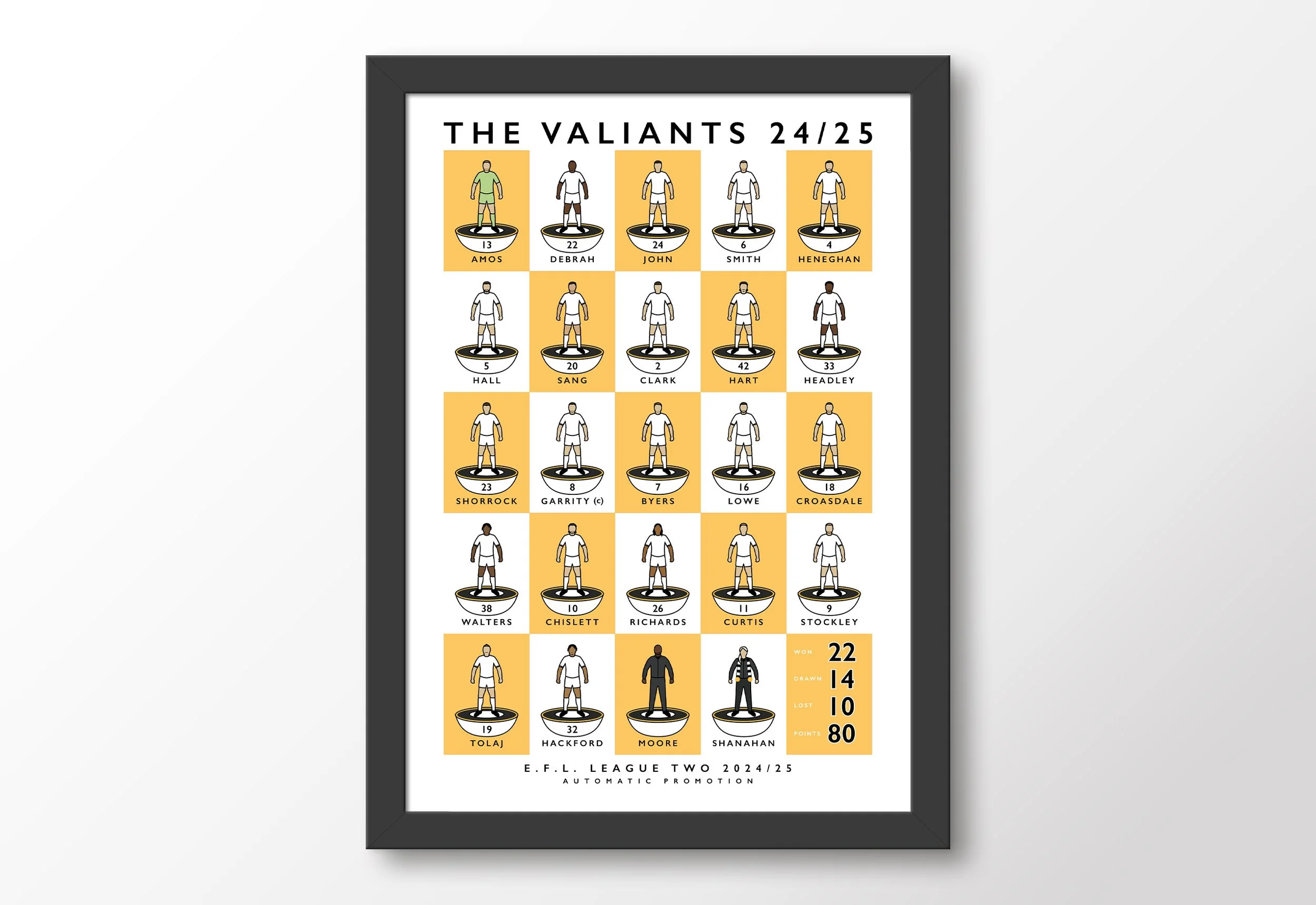 Port-Vale-FC-Framed-Poster-Valiants-2025-Promotion-Print-PVFC.jpg