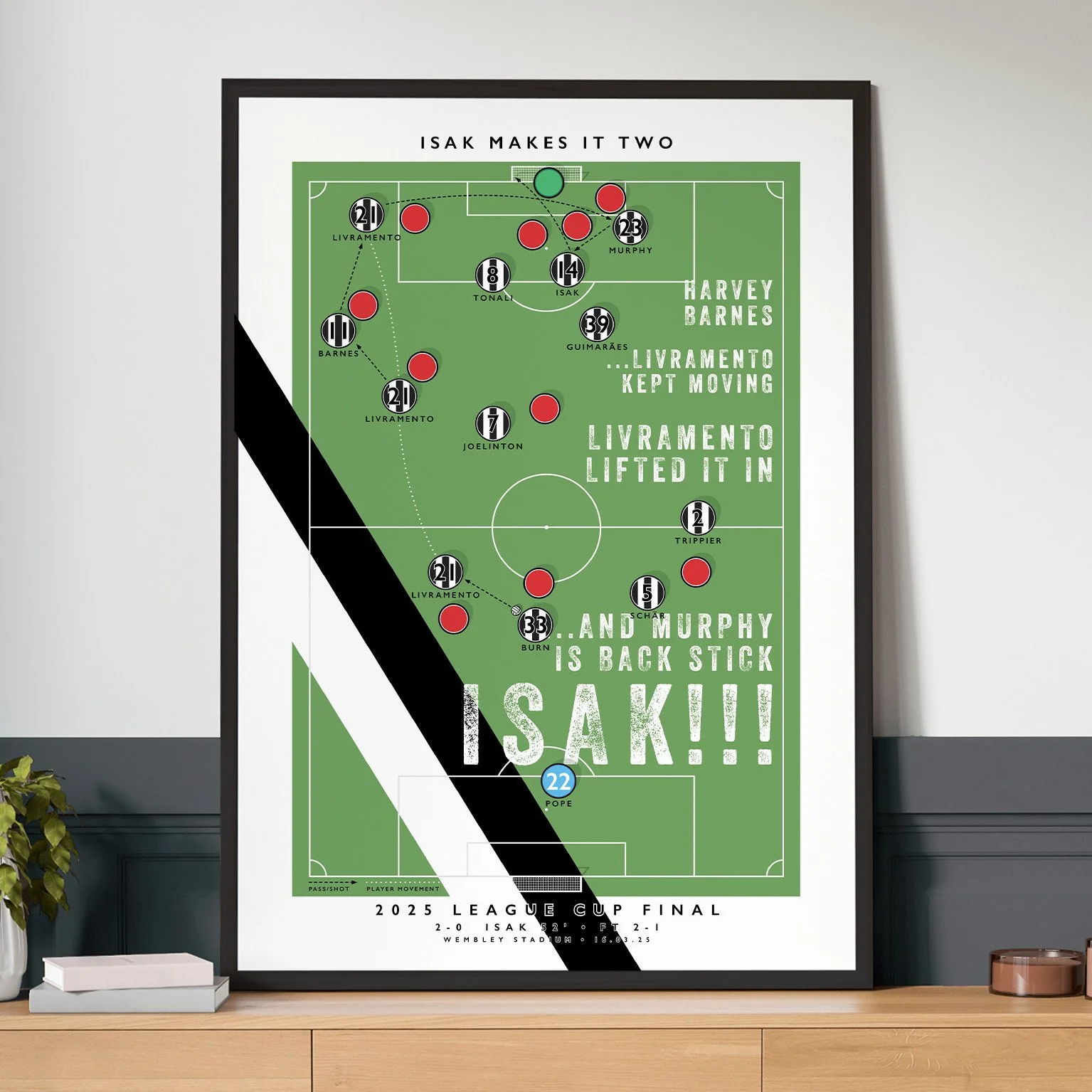 Newcastle Isak Goal Photo 03.jpg