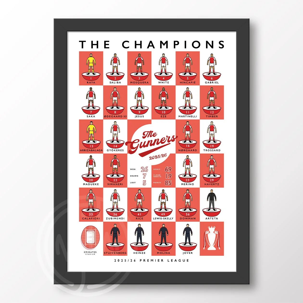 Arsenal-Premier-League-Champions-2026-Framed-Poster.jpg