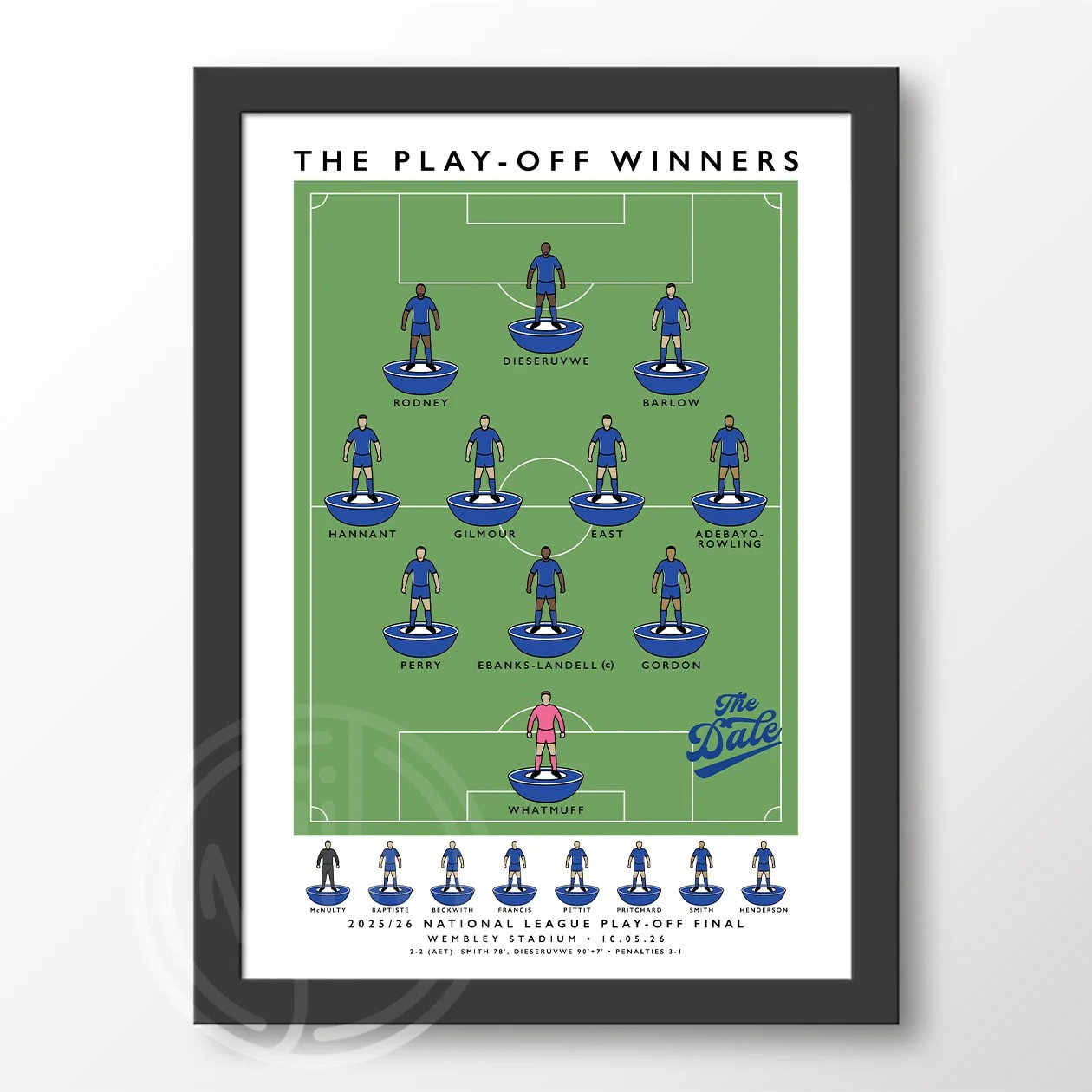 Rochdale AFC The Play-Off Winners 2026 Poster