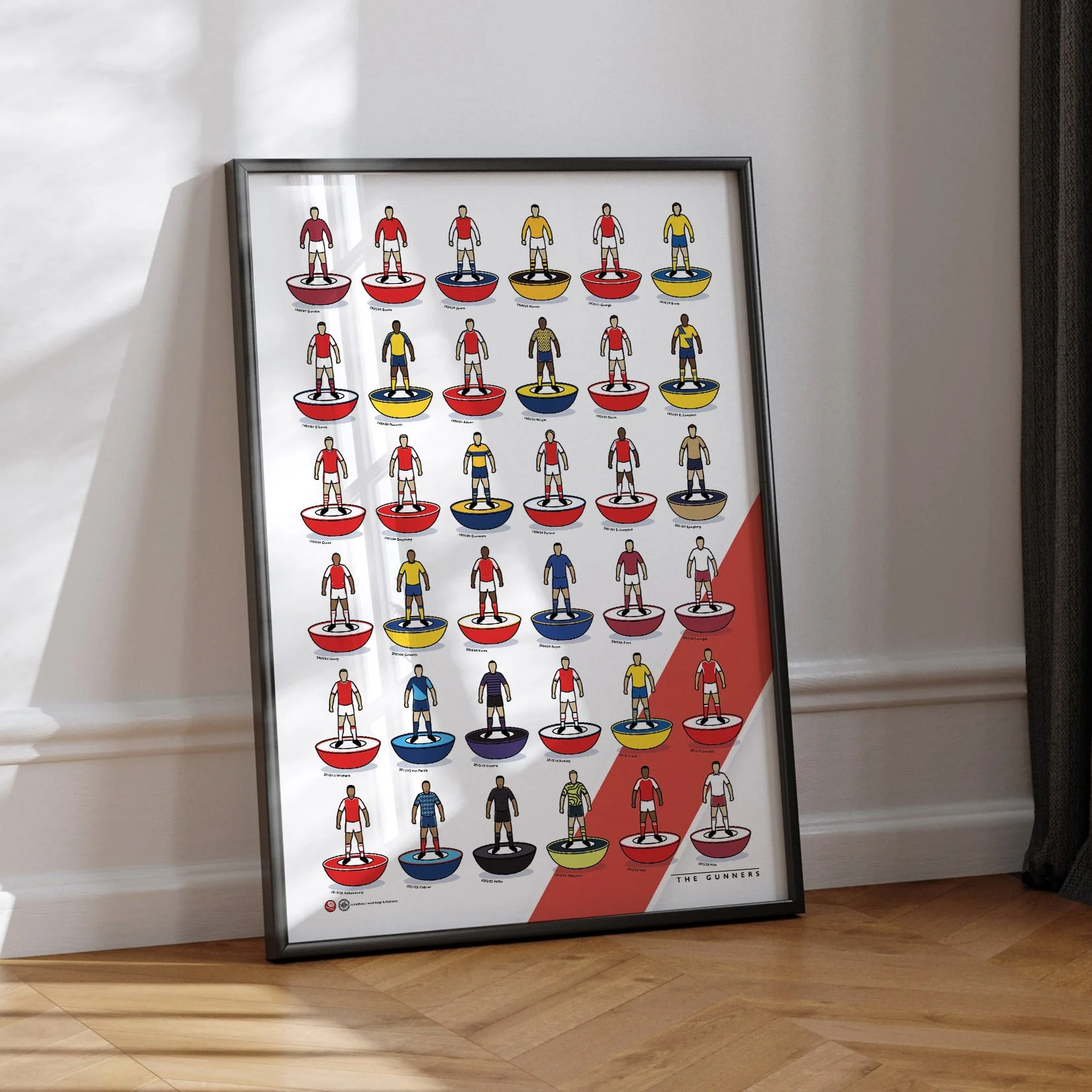 Arsenal Kit History Poster 3.jpg (Copy)