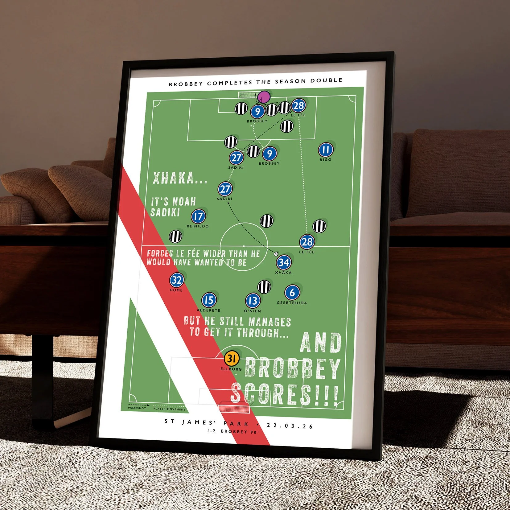 Sunderland Brobbey Goal Poster