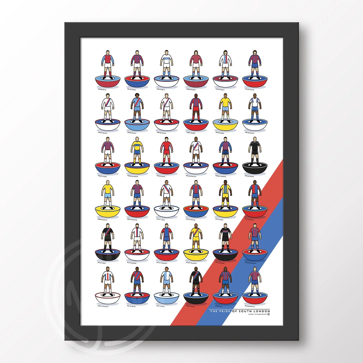 Crystal Palace Kit History Poster