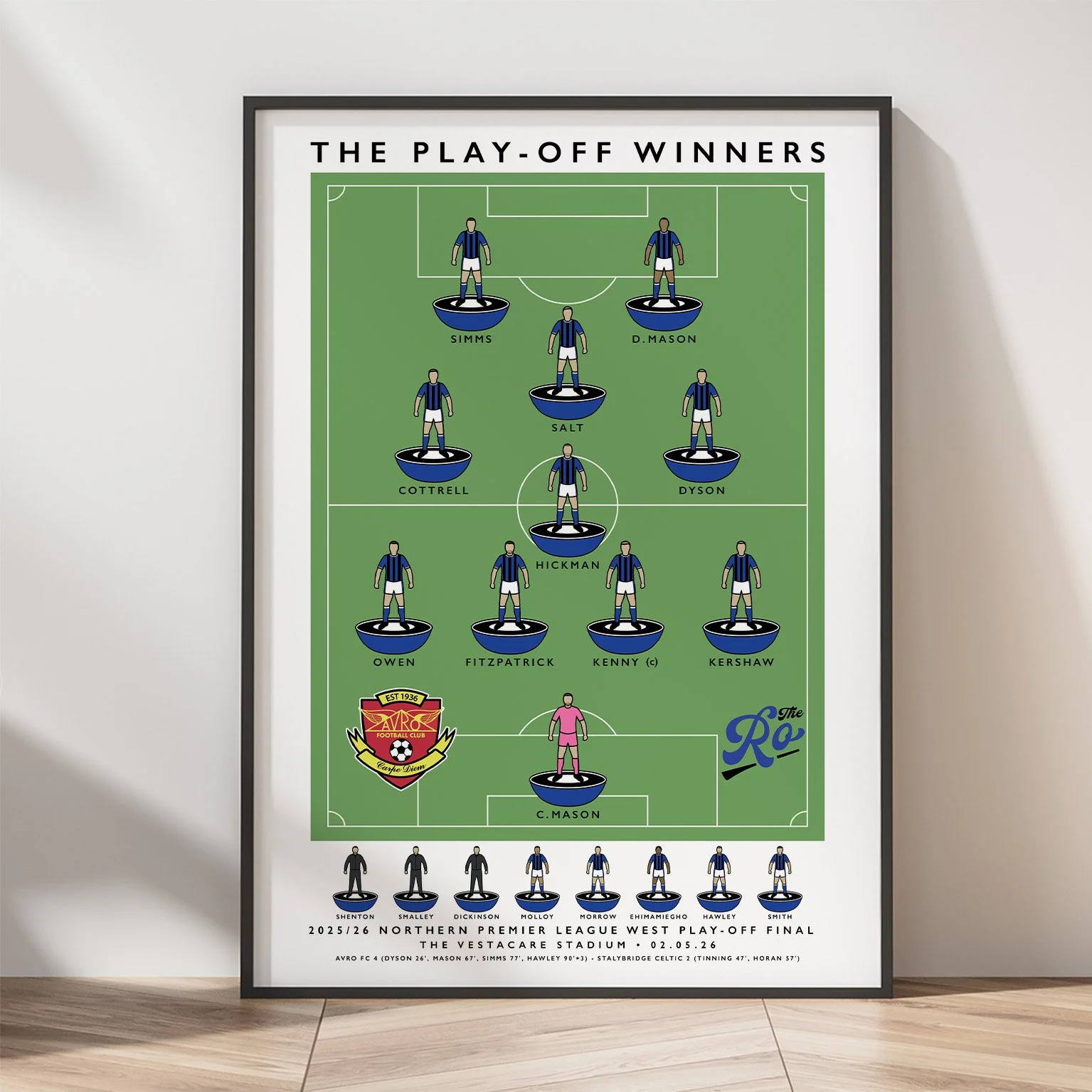 Avro FC The Play-Off Winners 2026 Poster