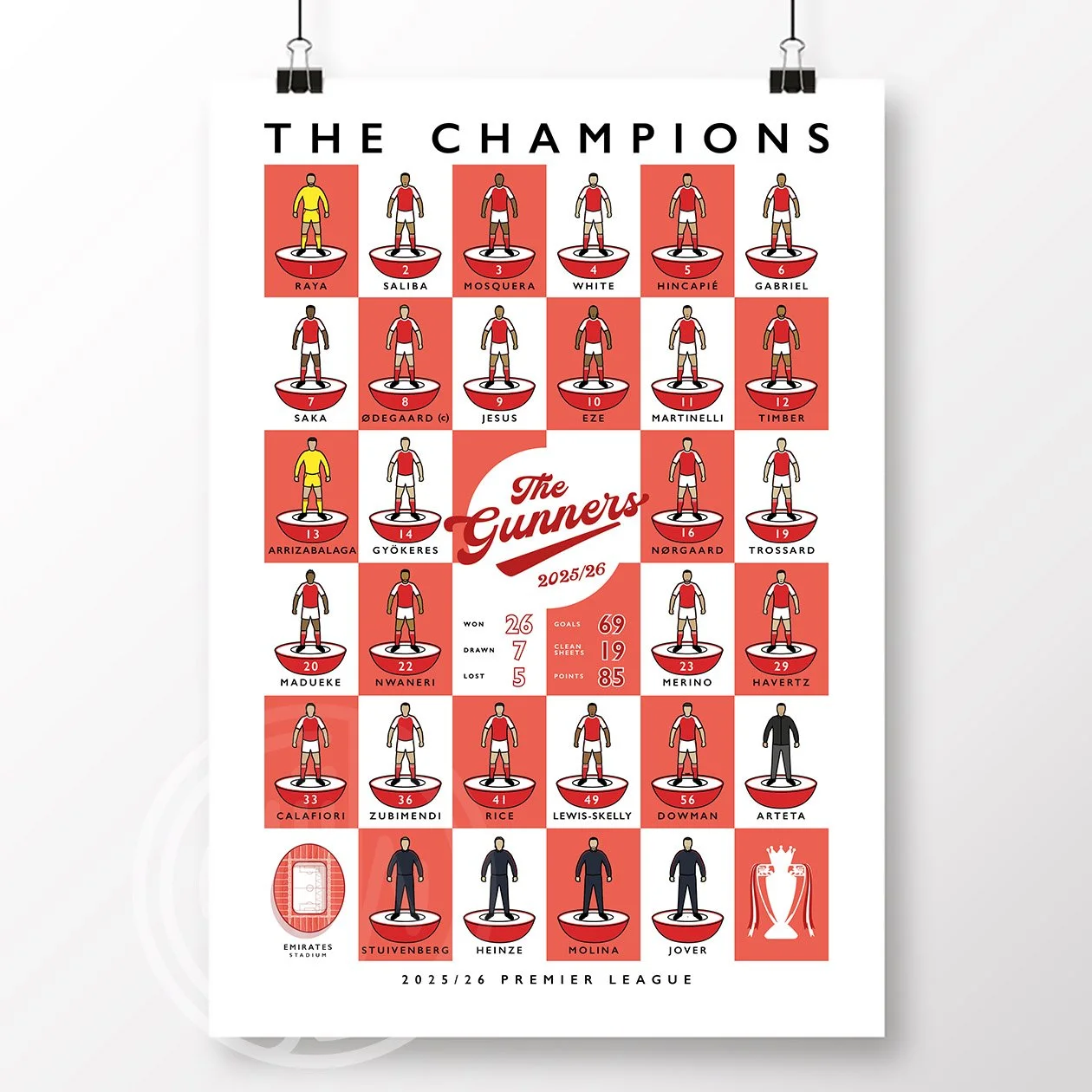 Arsenal-Premier-League-Champions-2026-Poster.jpg