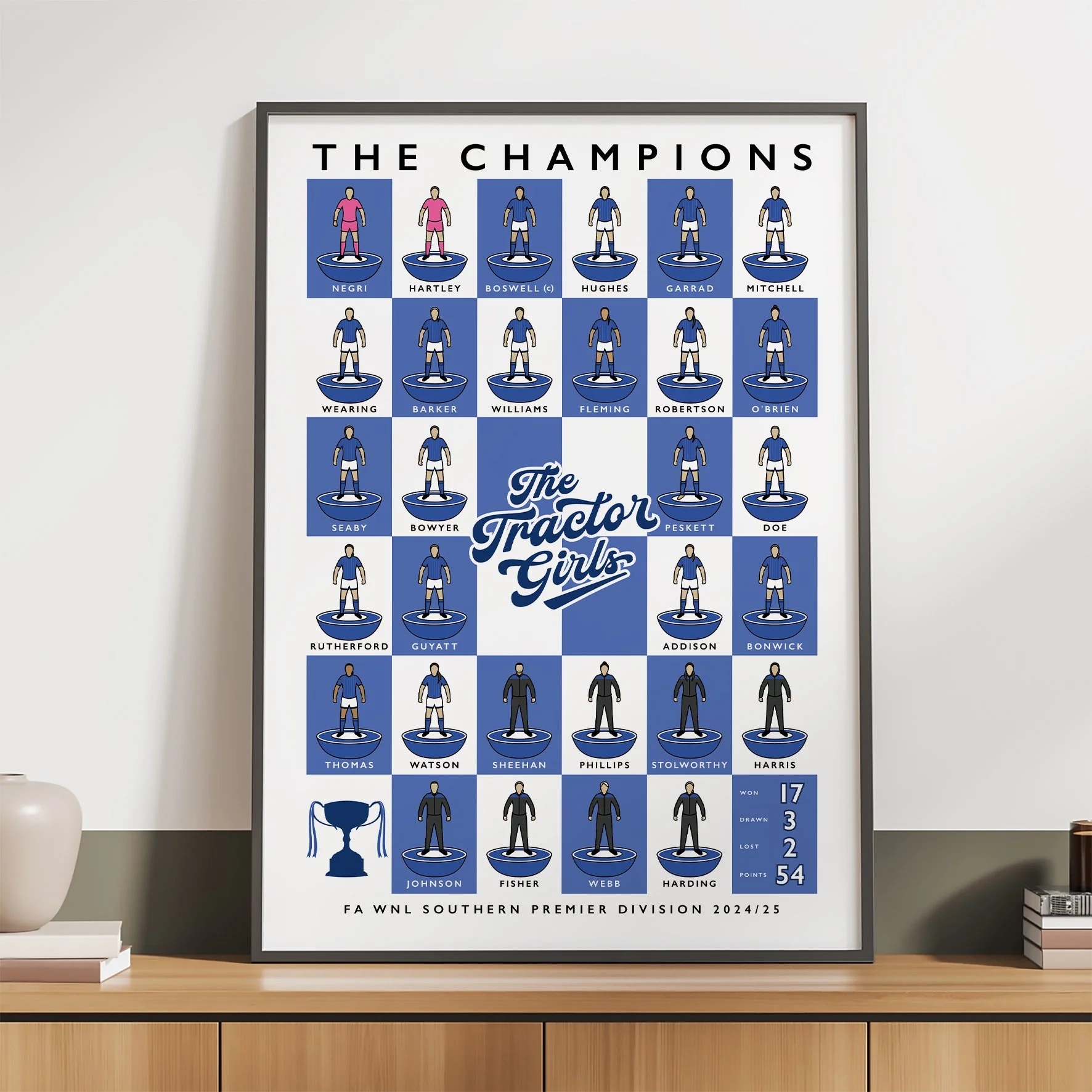 Ipswich Women Squad 24:25 Poster.jpg