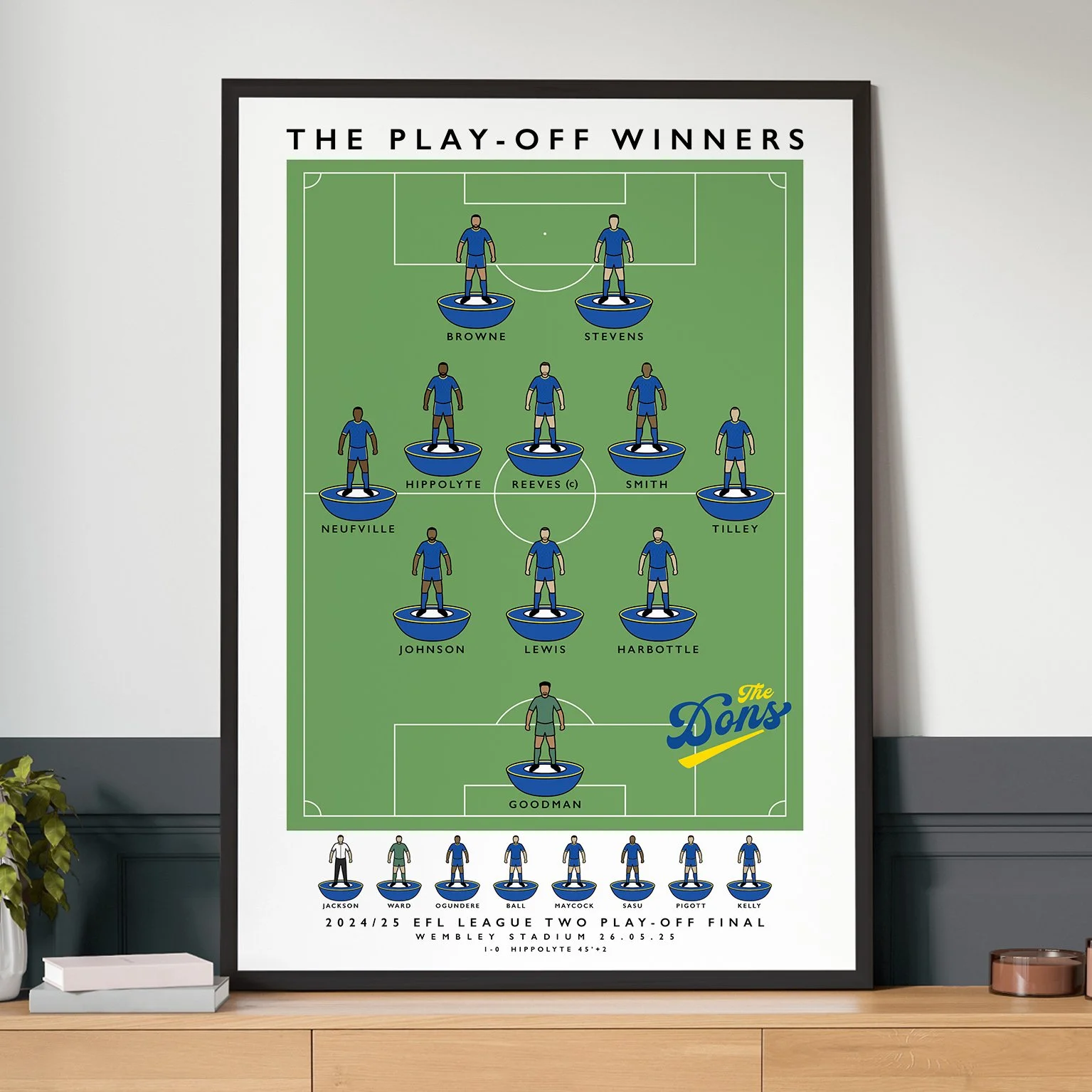 Wimbledon Play-Off Winners 2025 Poster.jpg