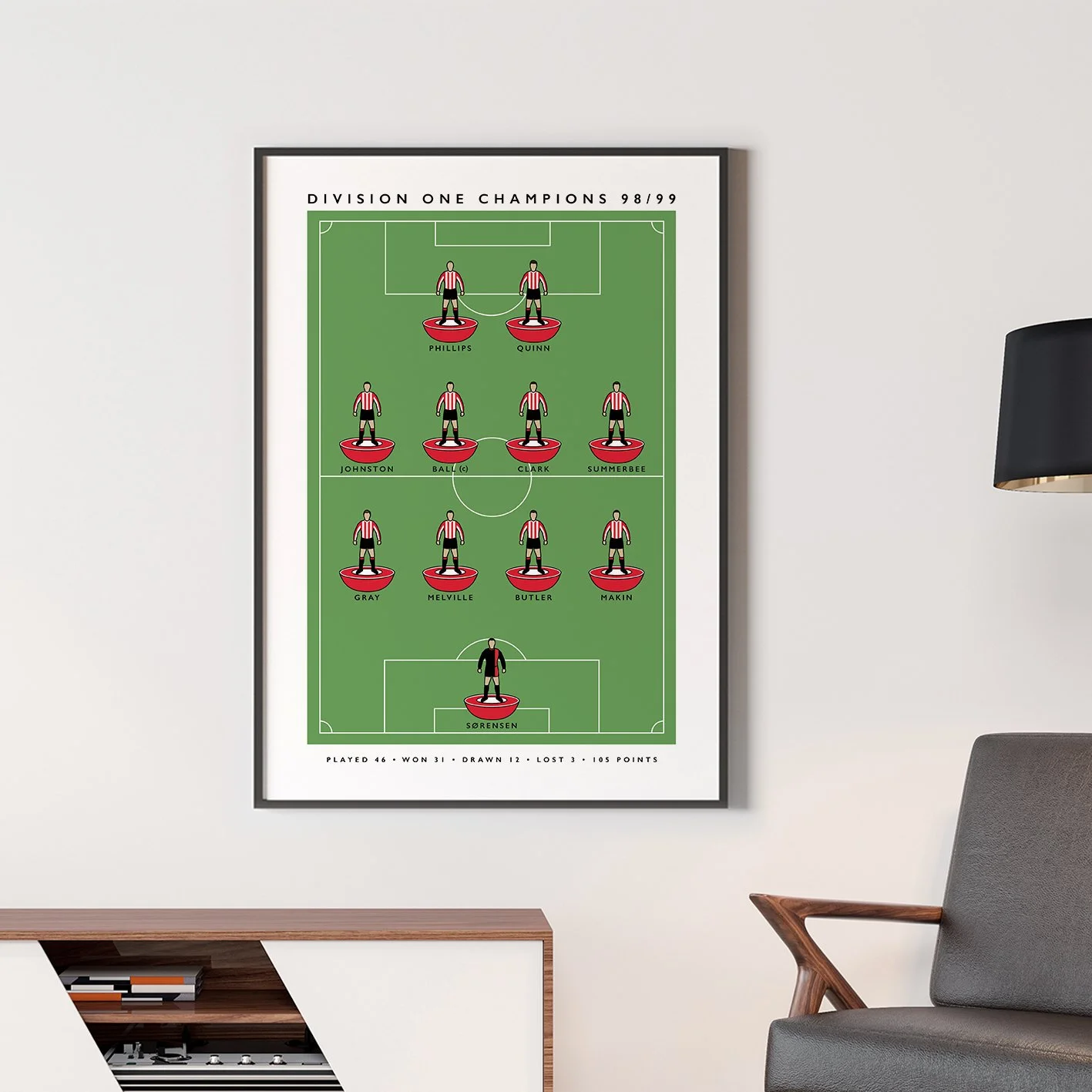 Sunderland 98:99 Poster photo 1.jpg
