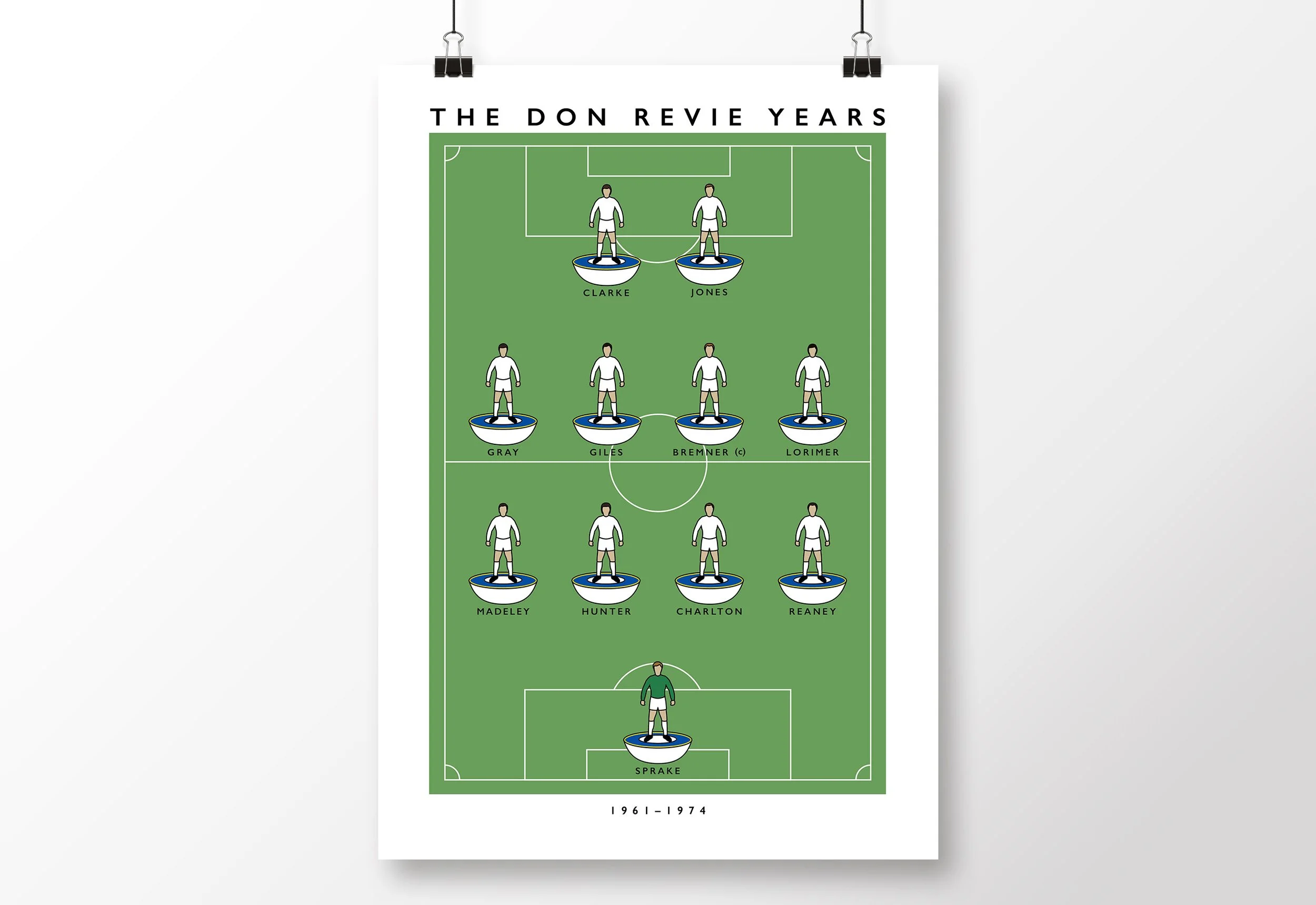 *SALE* Leeds The Don Revie Years Poster