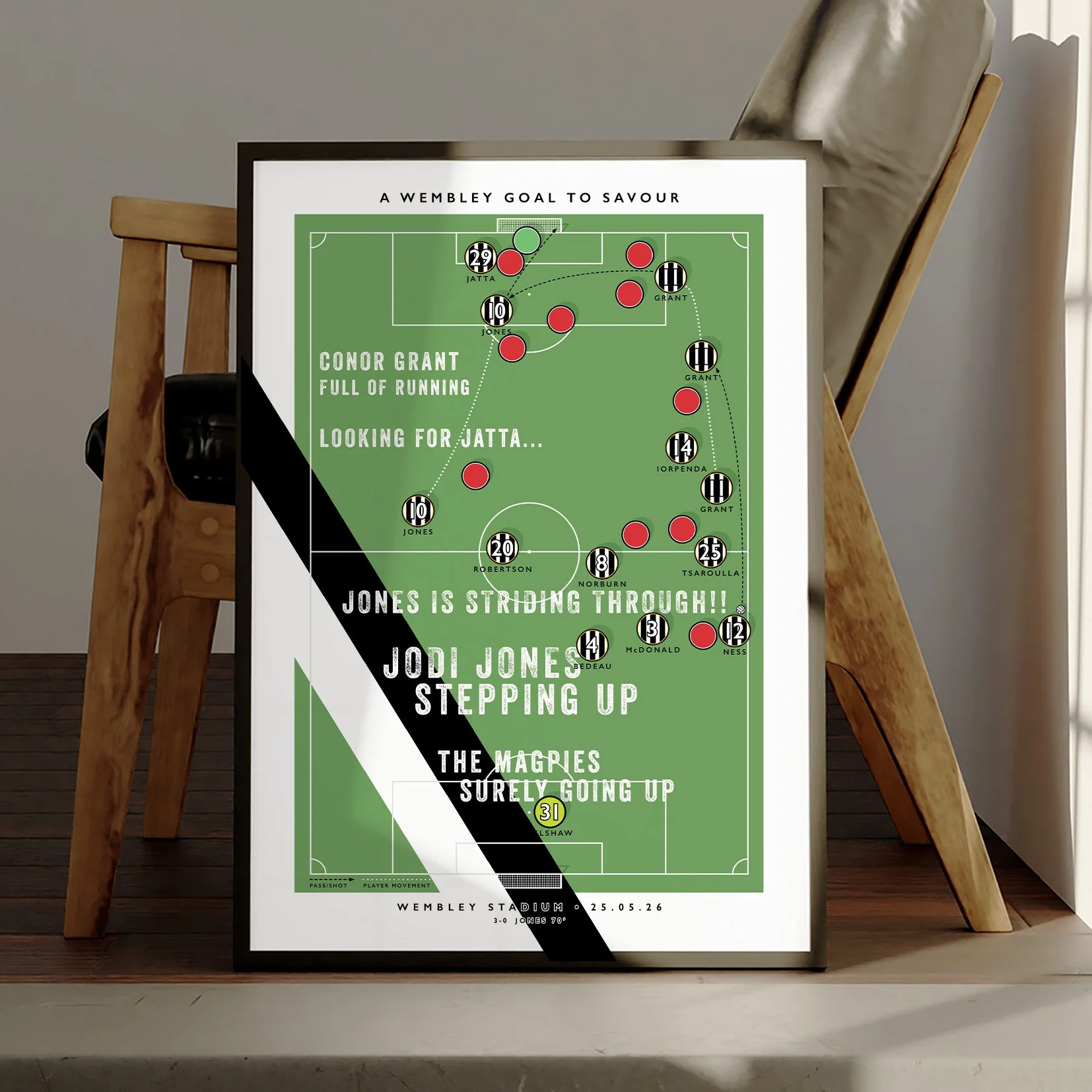 Notts County Jones Goal Poster