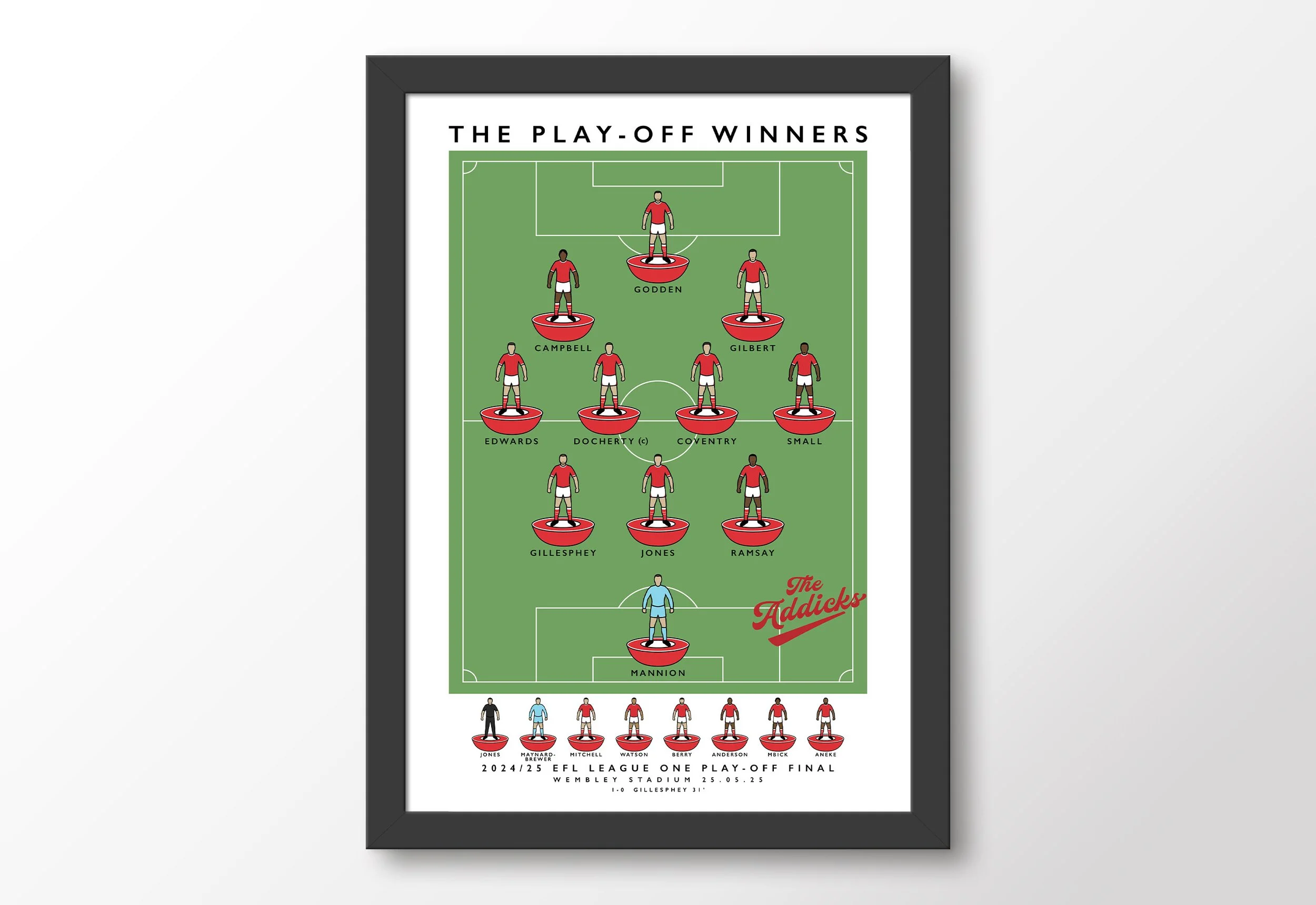Charlton-Addicks-Wembley-Framed-Poster-League-One0Play-Off-Final-Print.jpg