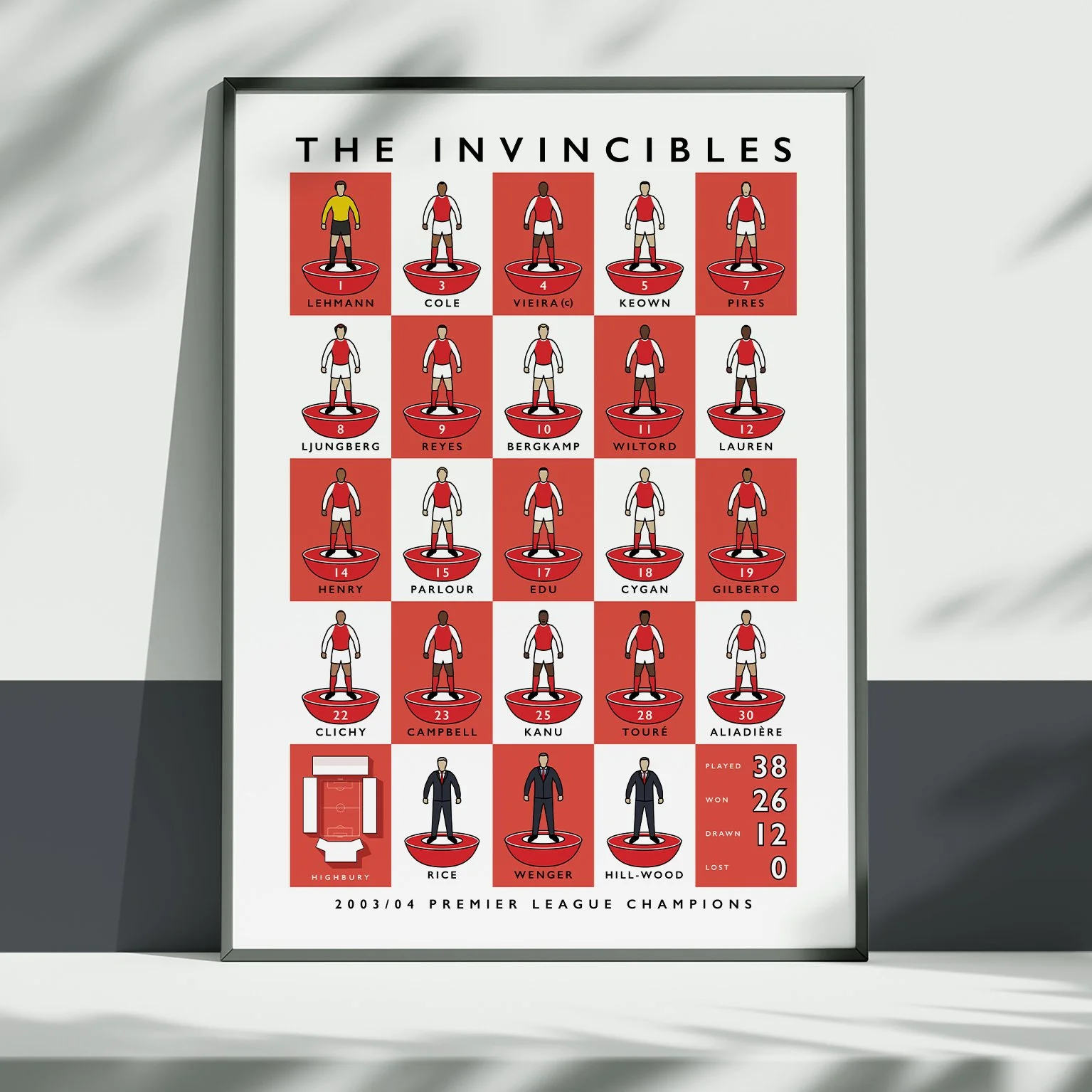 Arsenal Invincibles Squad Photo 04.jpg