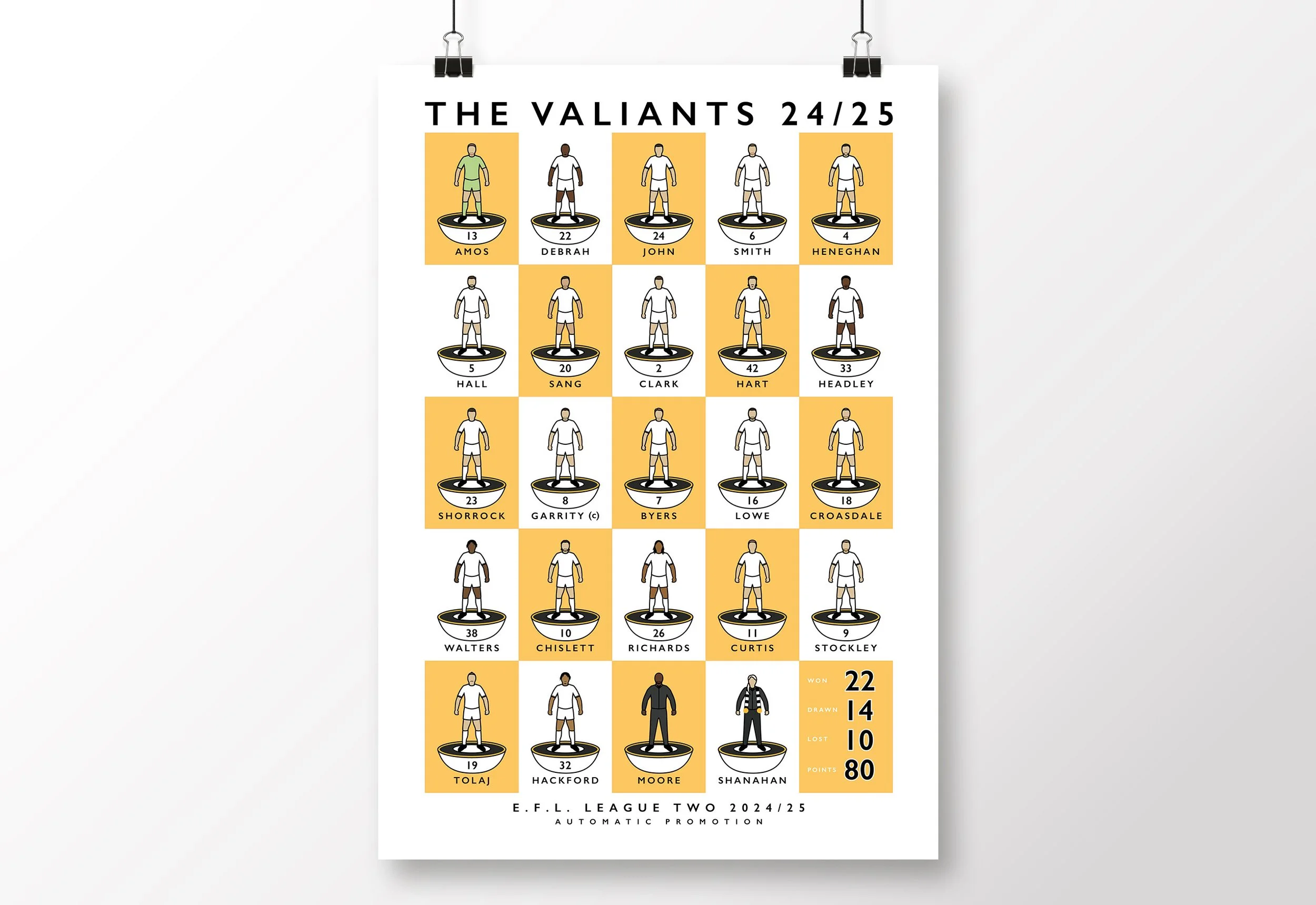 Port-Vale-FC-Poster-Valiants-2025-Promotion-Print-PVFC.jpg