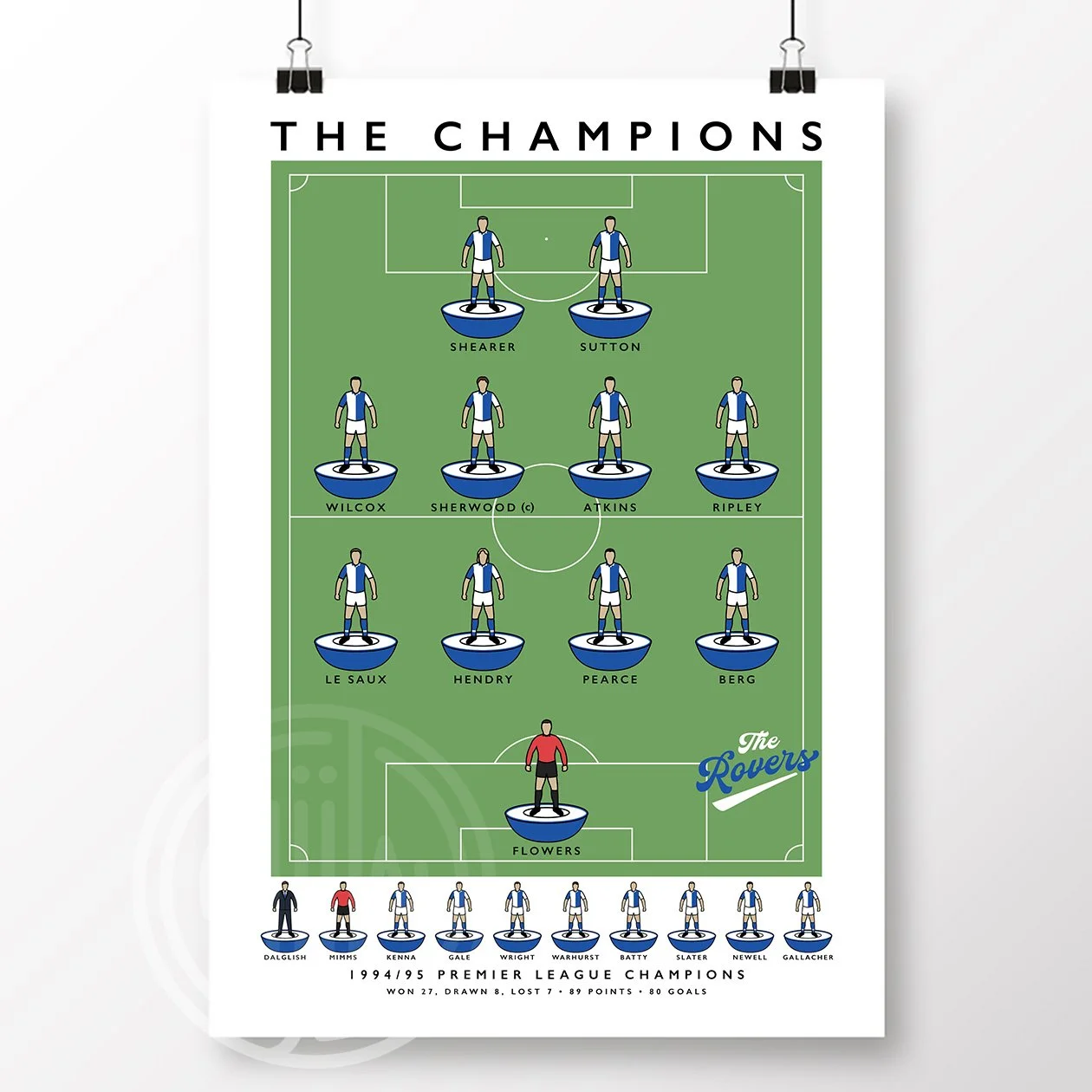 Blackburn-Rovers-Champions-1995-Poster.jpg