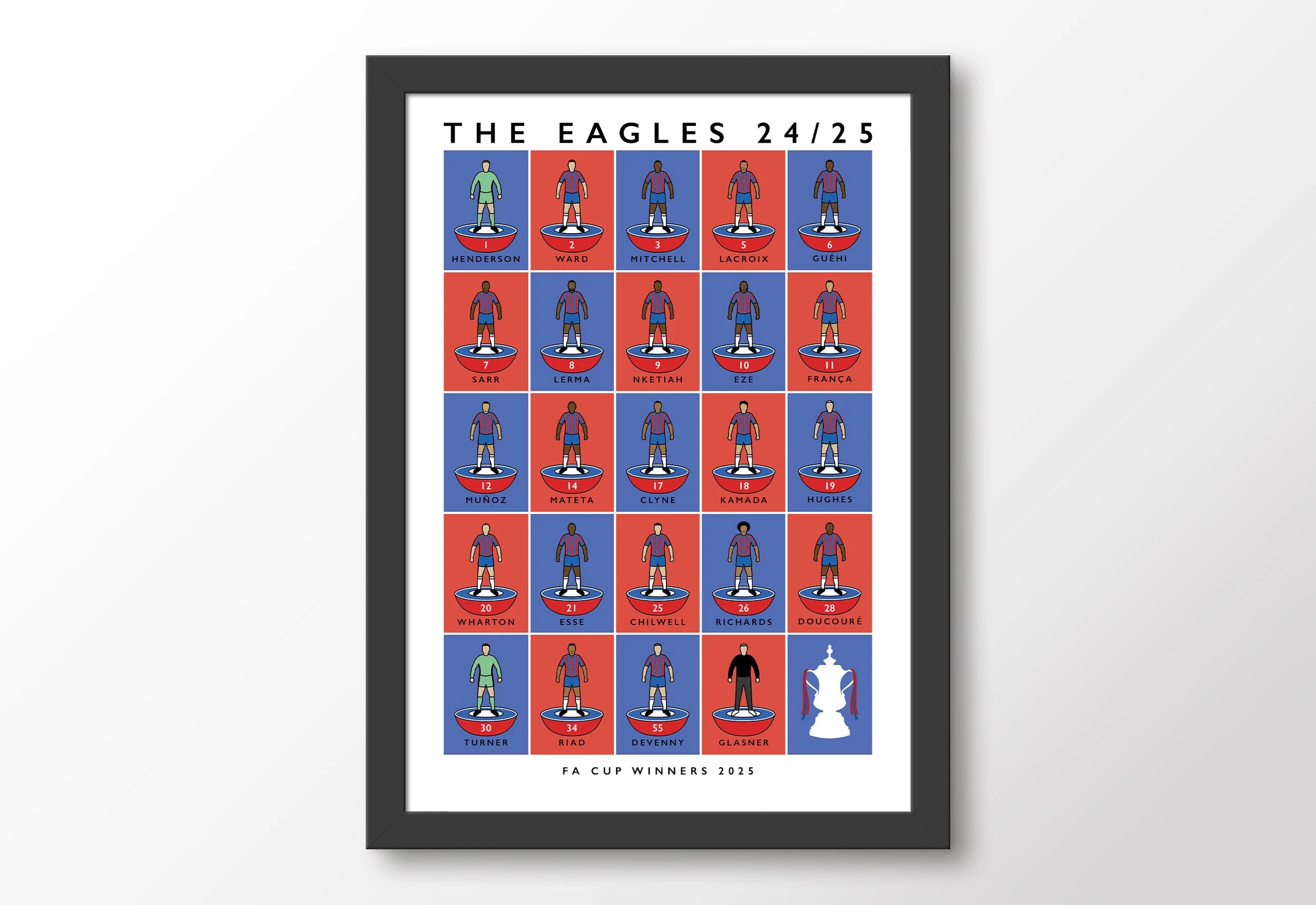 Crystal Palace The Eagles Squad 24/25 Poster