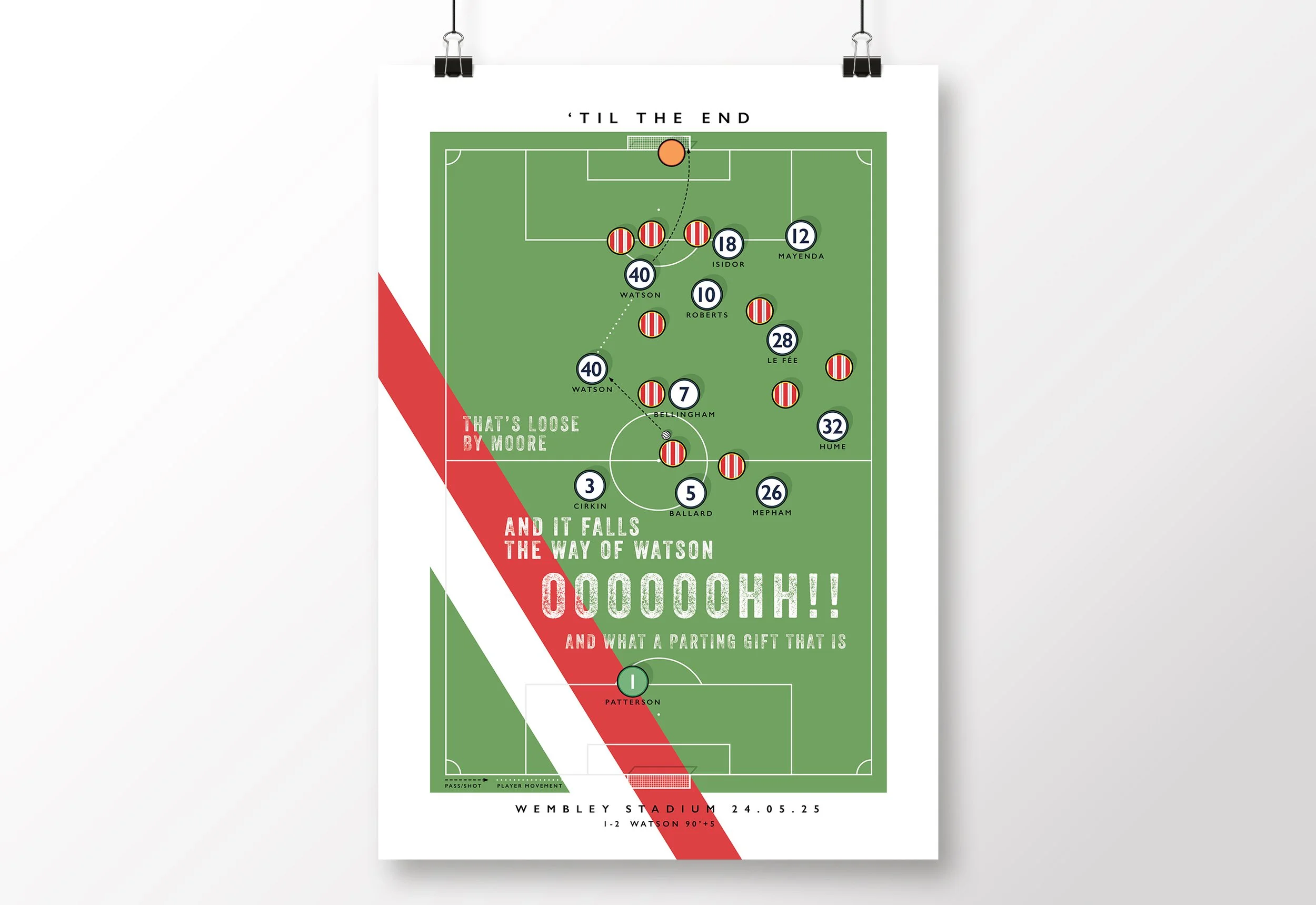 Sunderland-WATSON-GOAL-Poster-Championship-Play-Off-FInal-2025-Print-Black-Cats.jpg