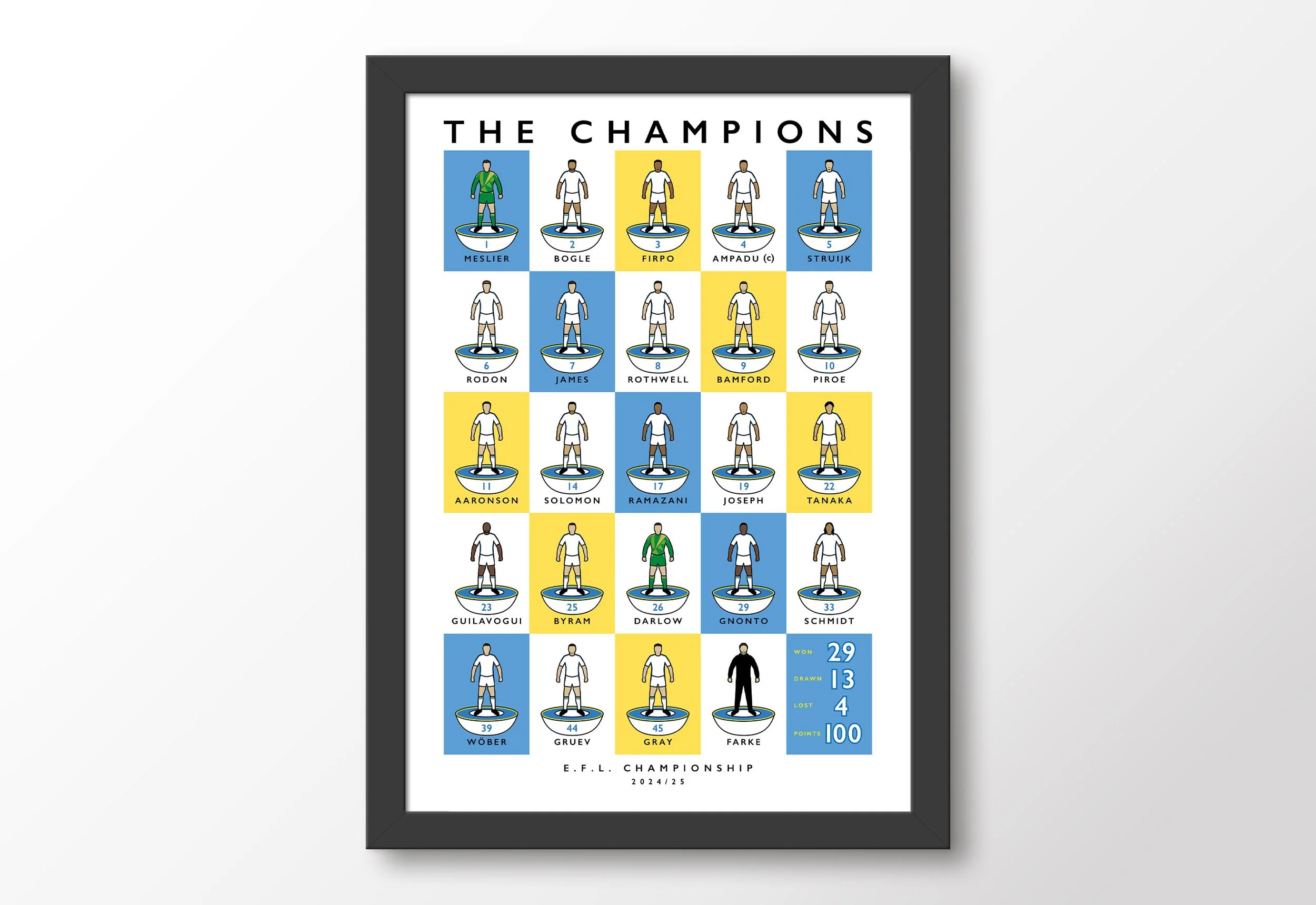 Leeds-United-Champions-Framed-Poster-2025-Championship-Print-LUFC.jpg