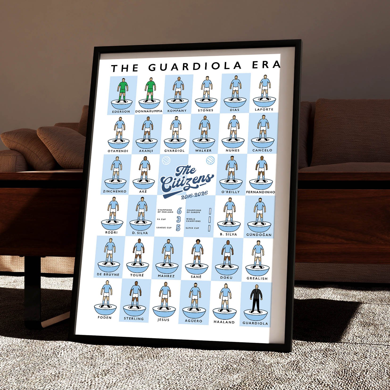 Manchester City The Guardiola Era Poster