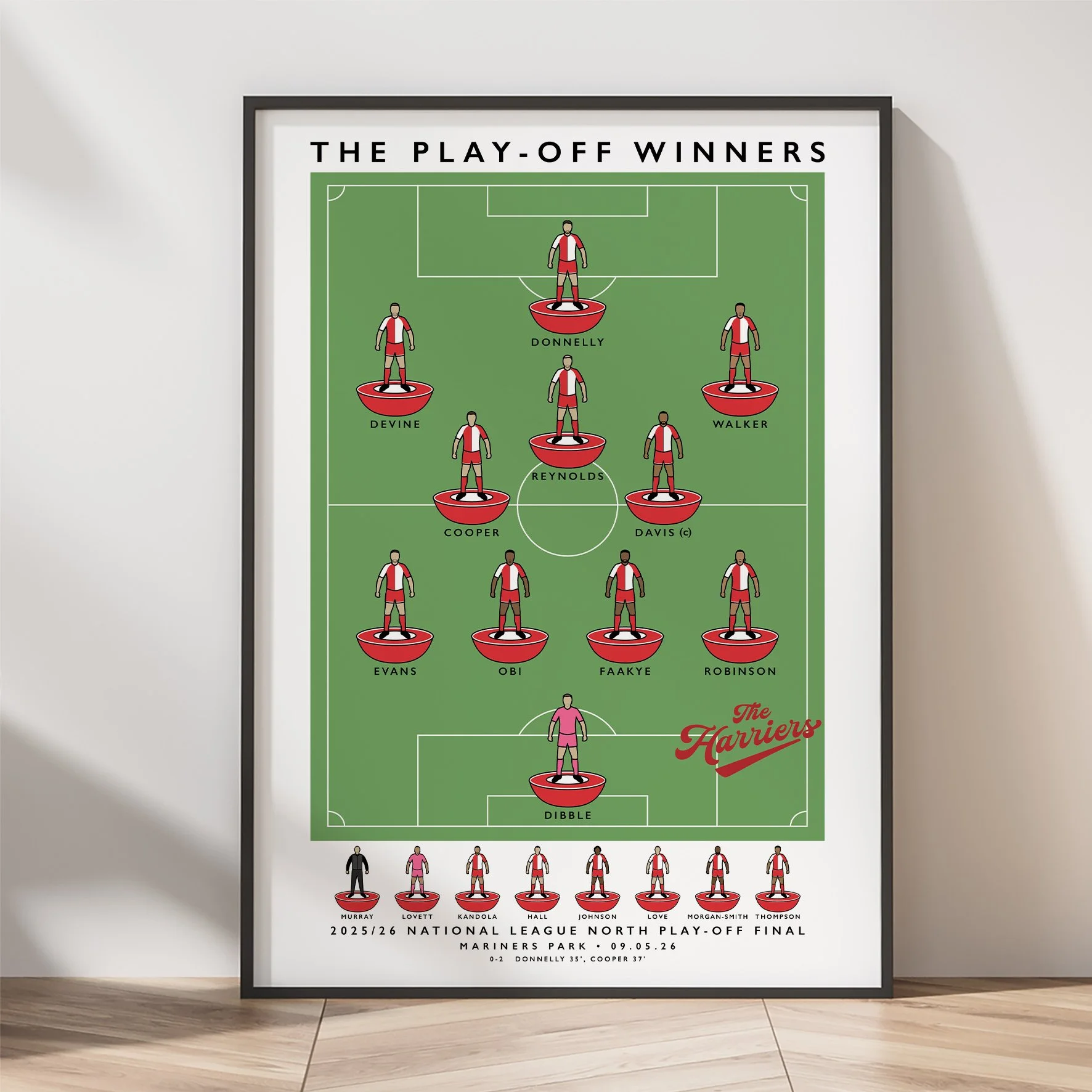 Kidderminster Harriers The Play-Off Winners 2026 Poster.jpg