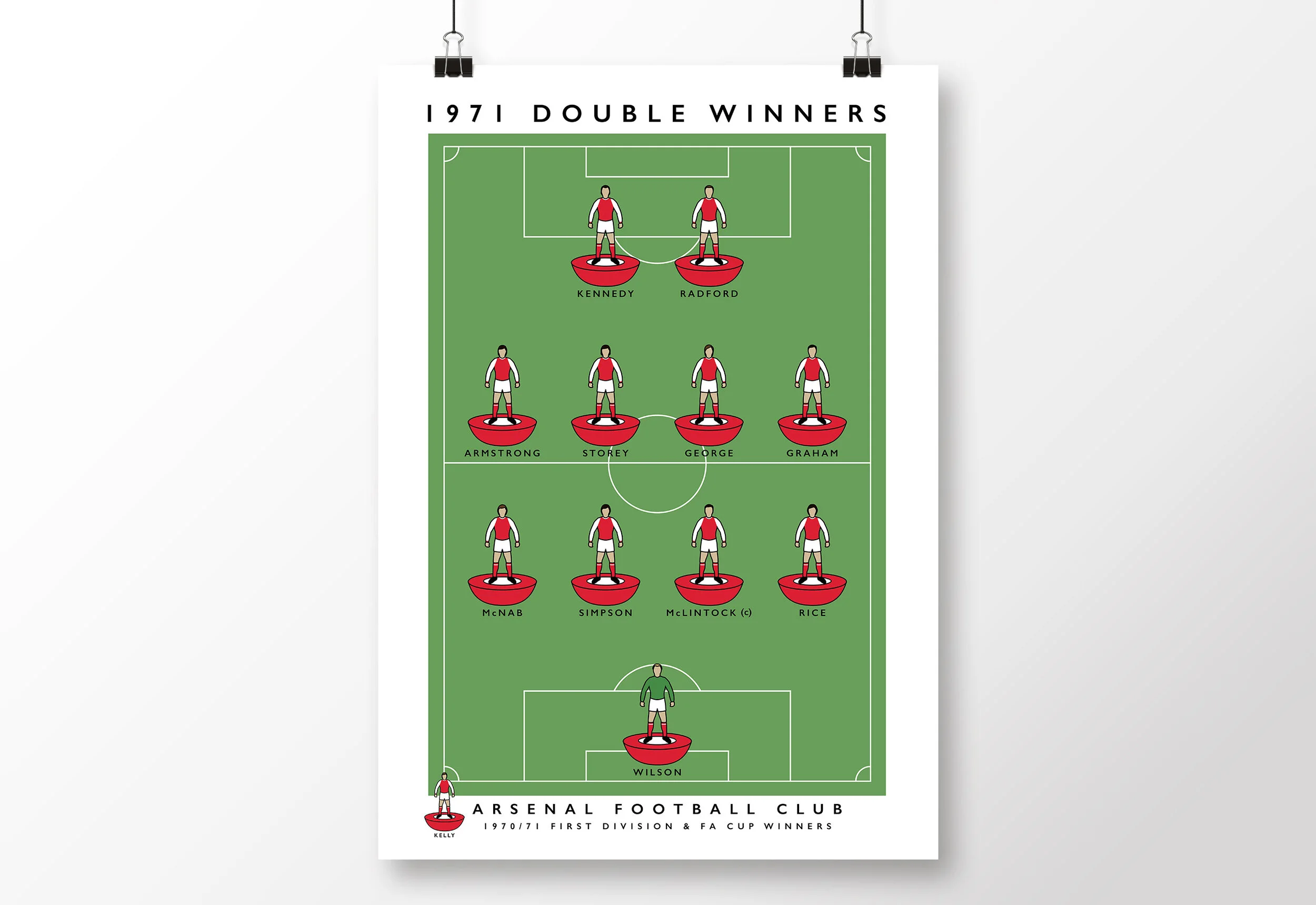 Arsenal-1971-Double-Poster