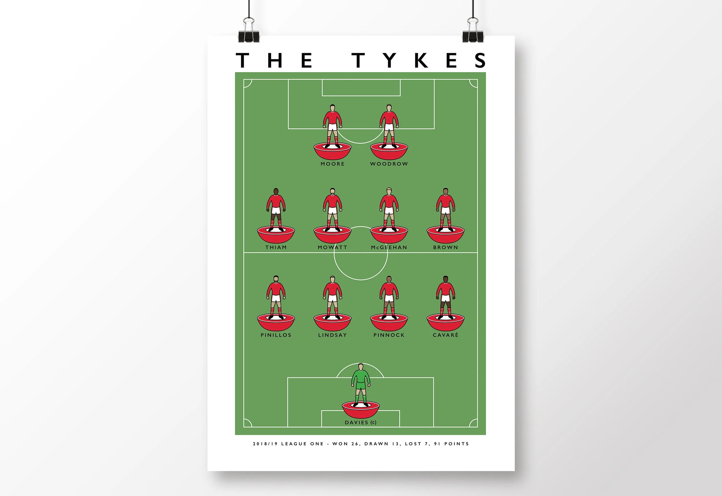 Oakwell-Poster-Barnsley