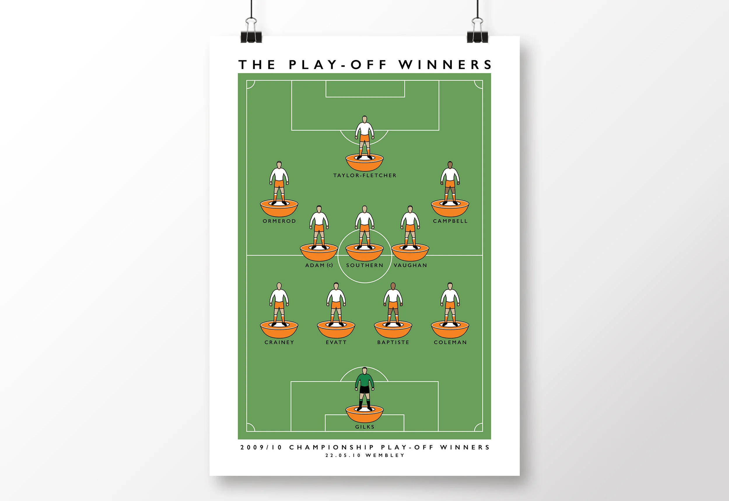 Blackpool-Poster-Play-Off
