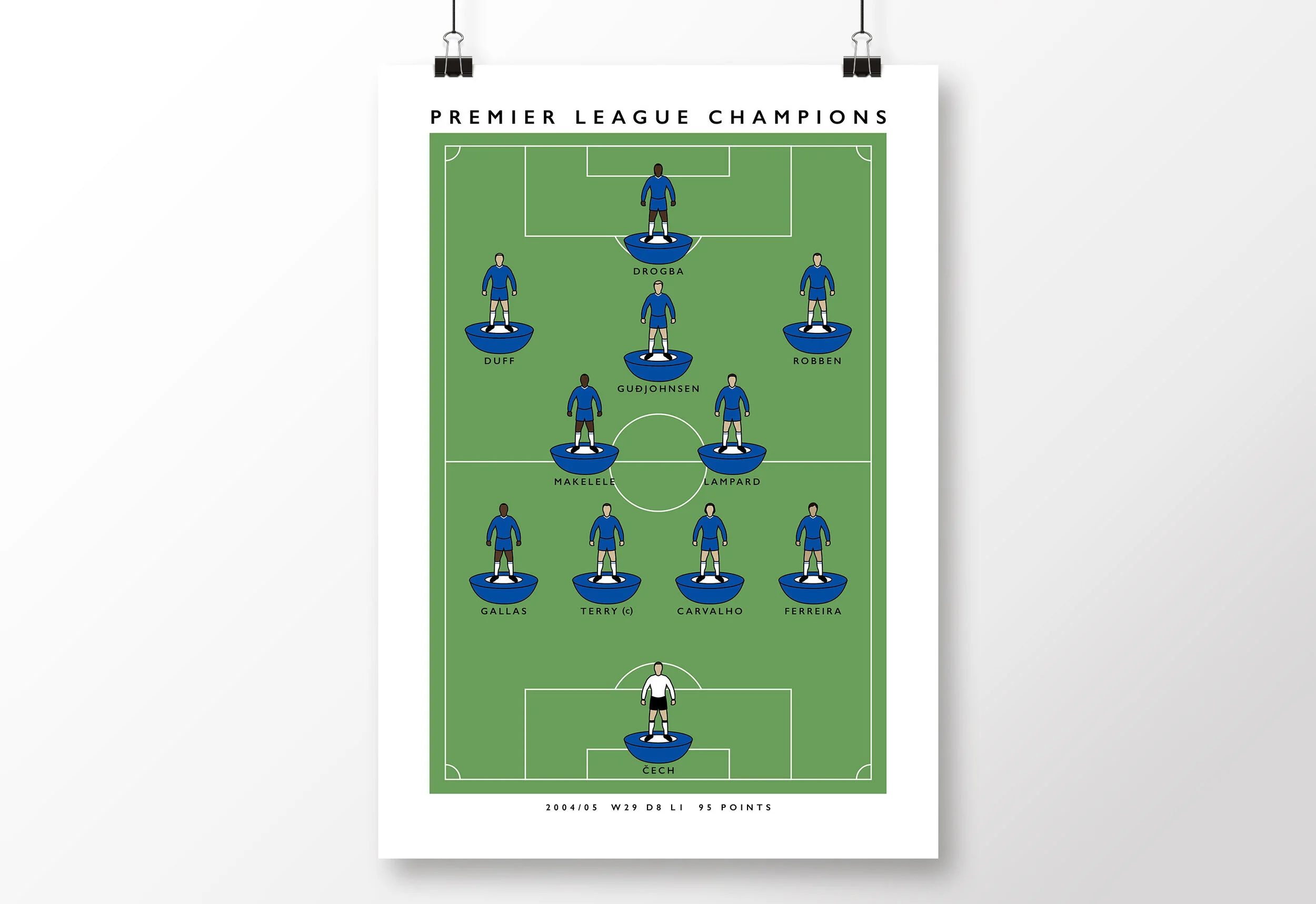 Chelsea-Premier-League-Champions-Poster