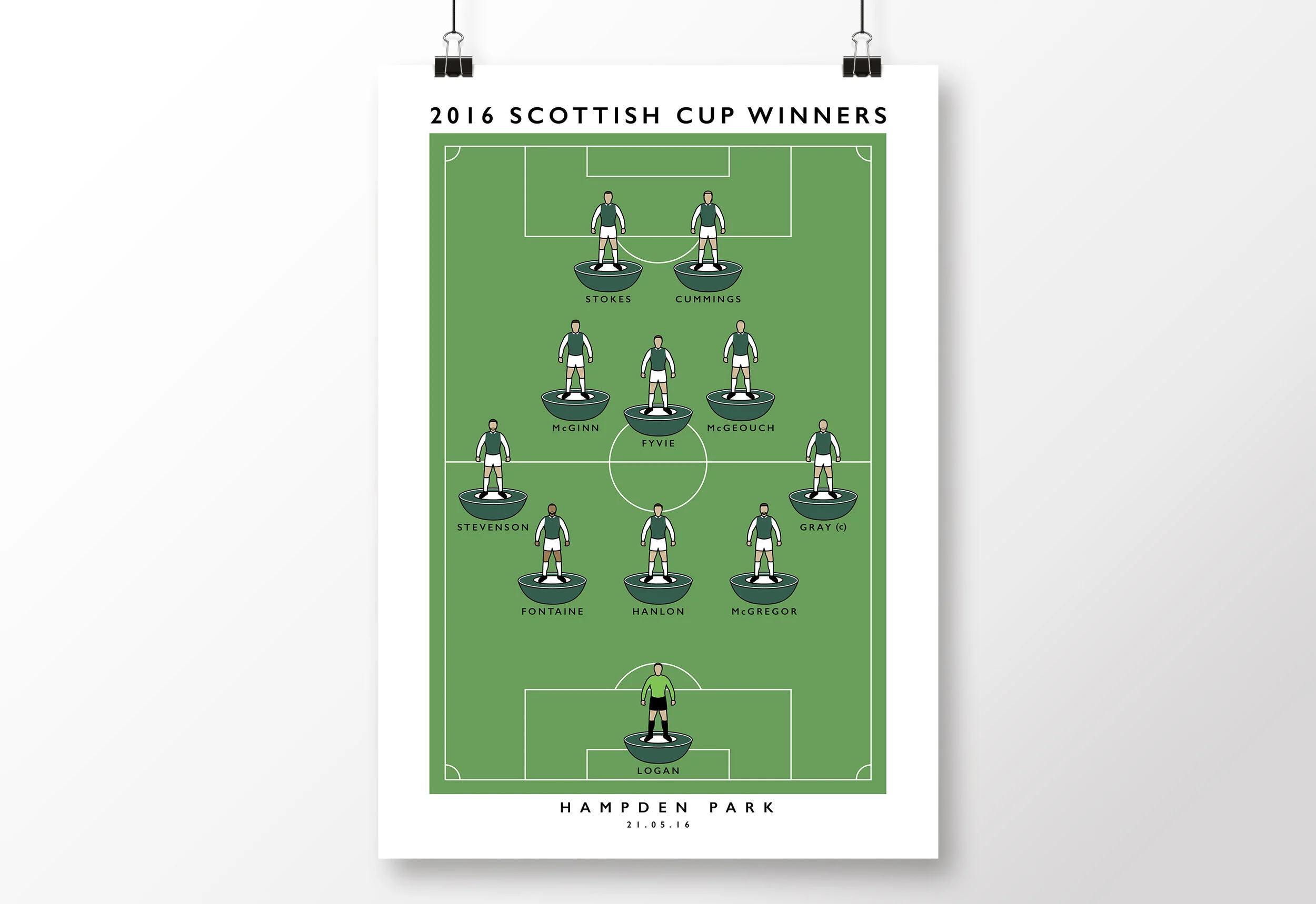 Hibs-Poster-Scottish-Cup