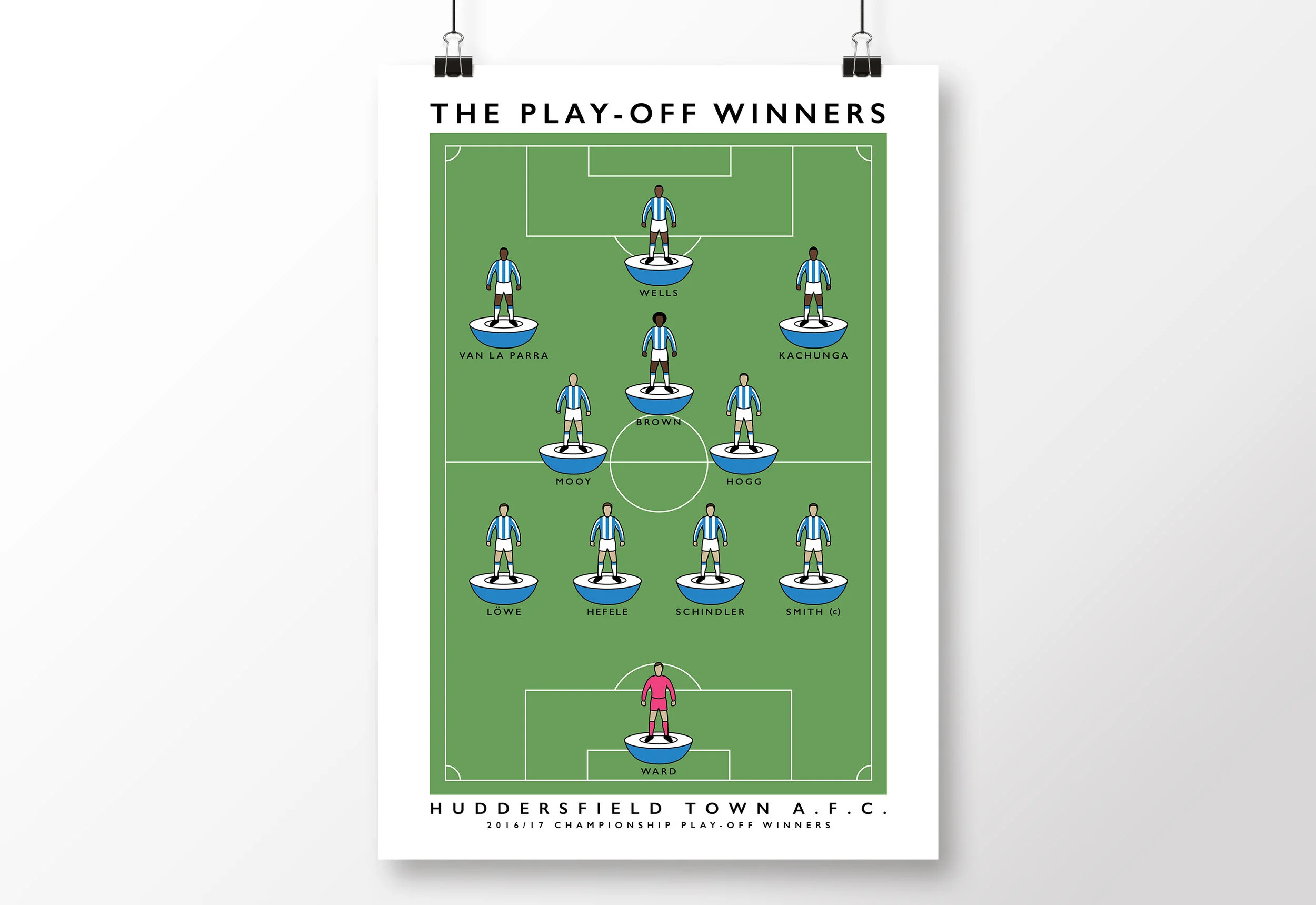 Huddersfield-Play-Off-Winners-Poster