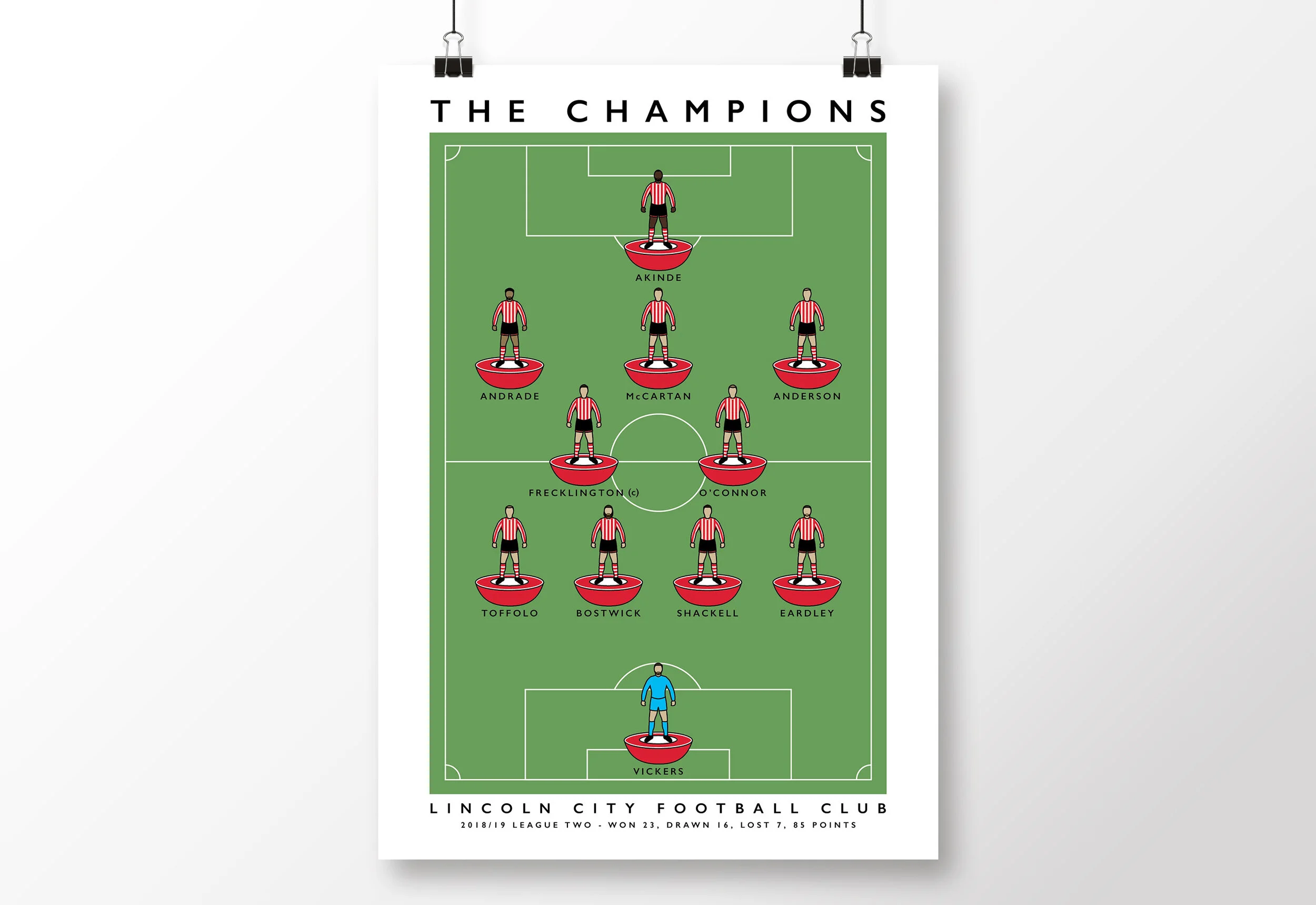 Lincoln-City-Poster-Champions