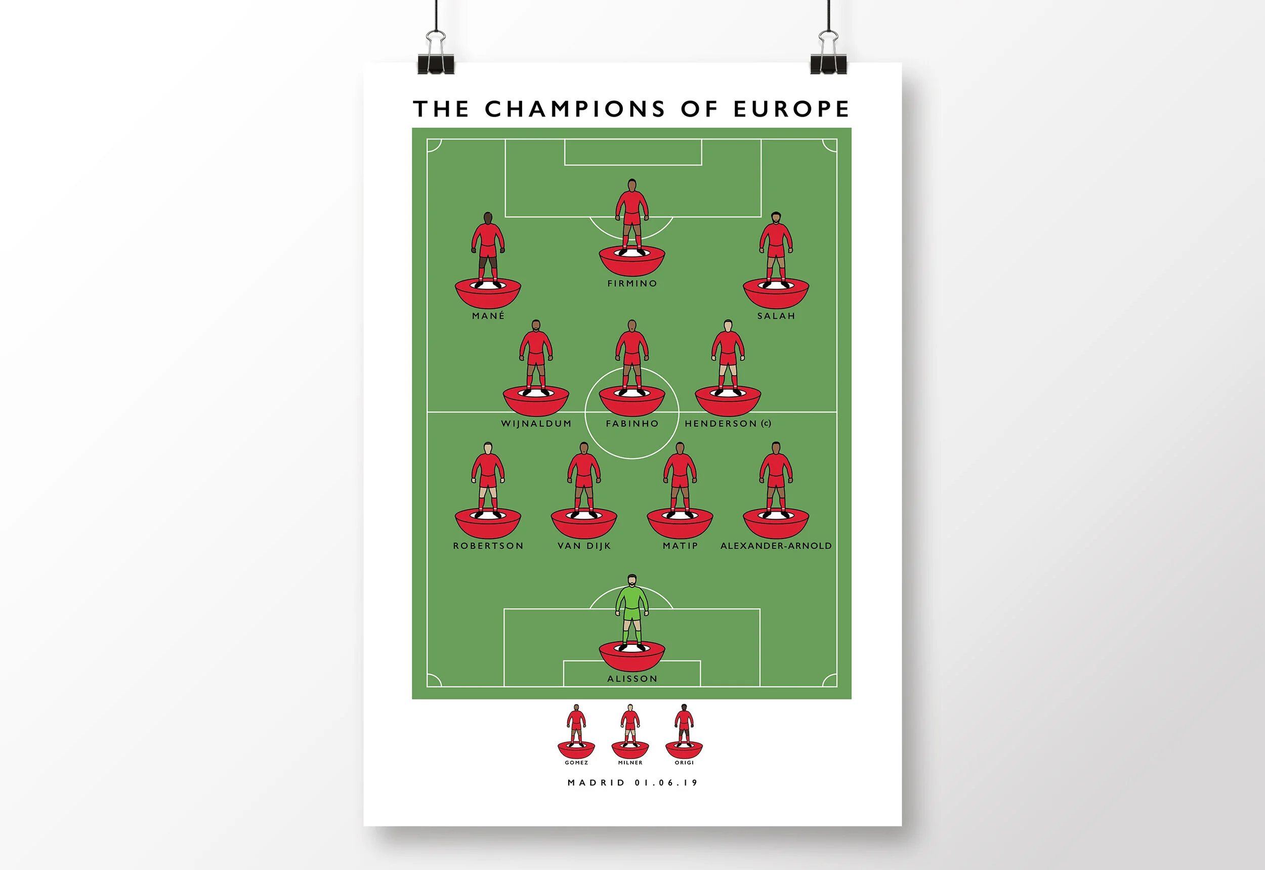 Liverpool-Champions-League-Winners-Poster