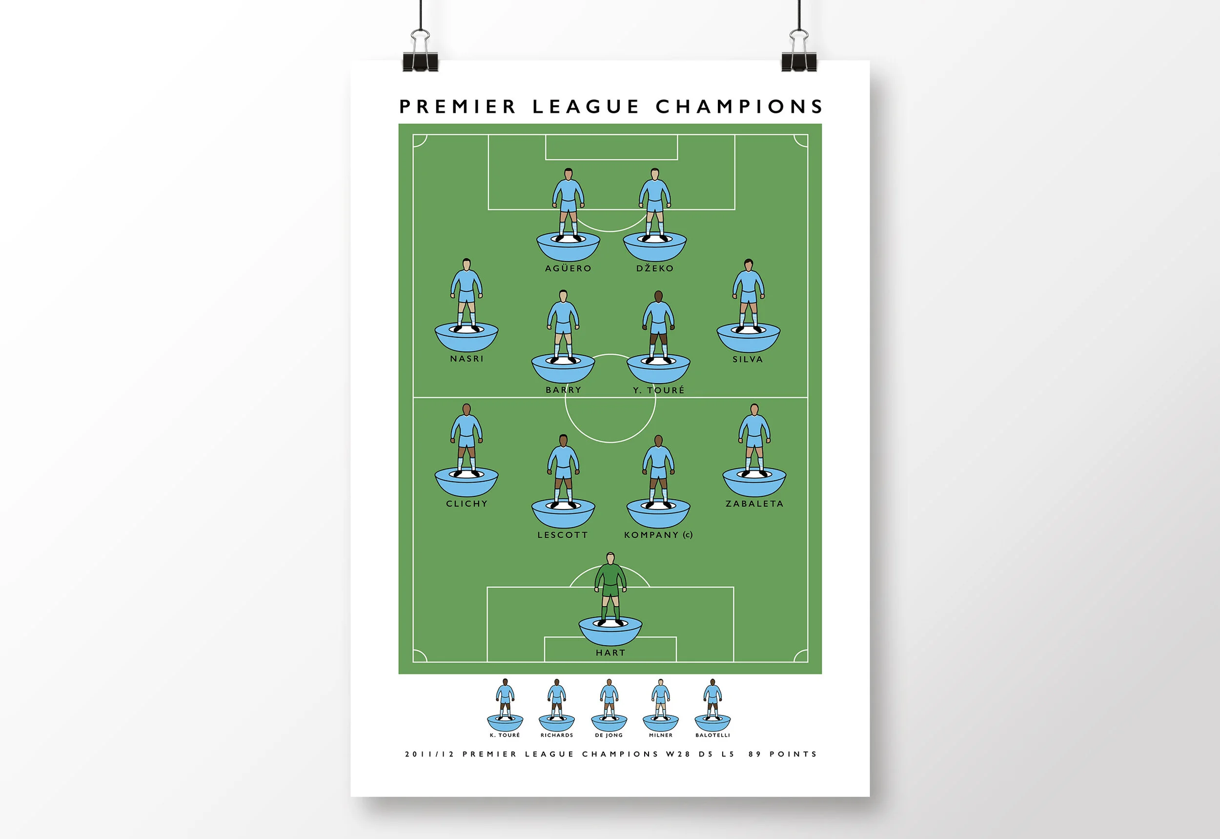 Manchester-City-Champions-Poster