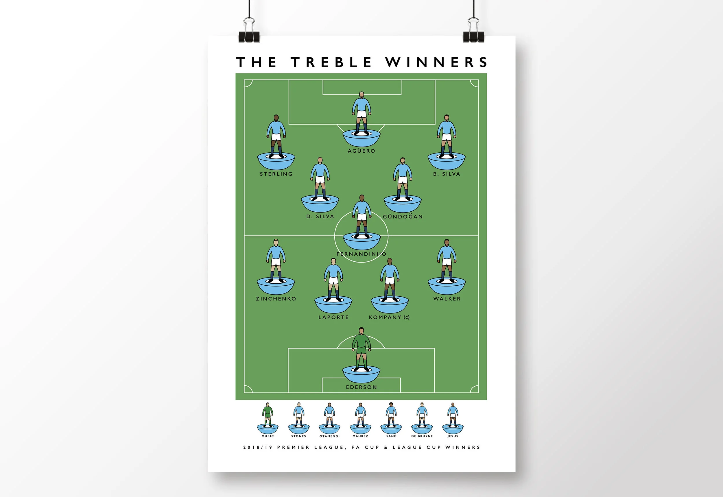Manchester-City-Treble-Winners-Poster