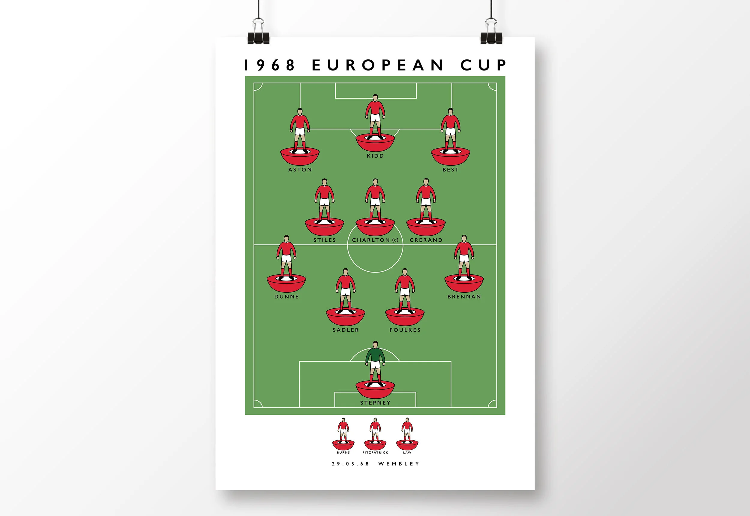 Manchester-United-1968-European-Cup