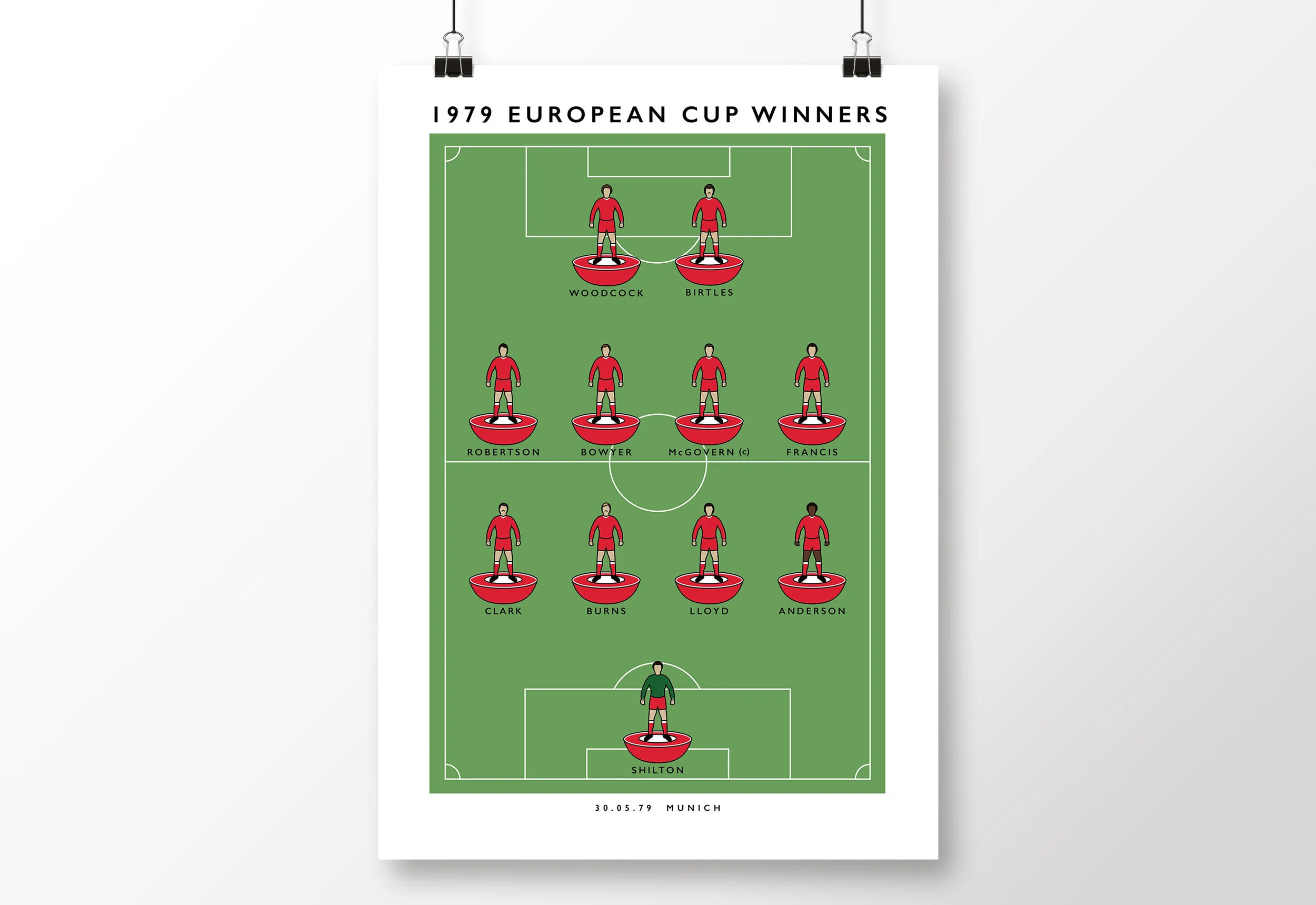 Nottingham-Forest-1979-European-Cup-Poster