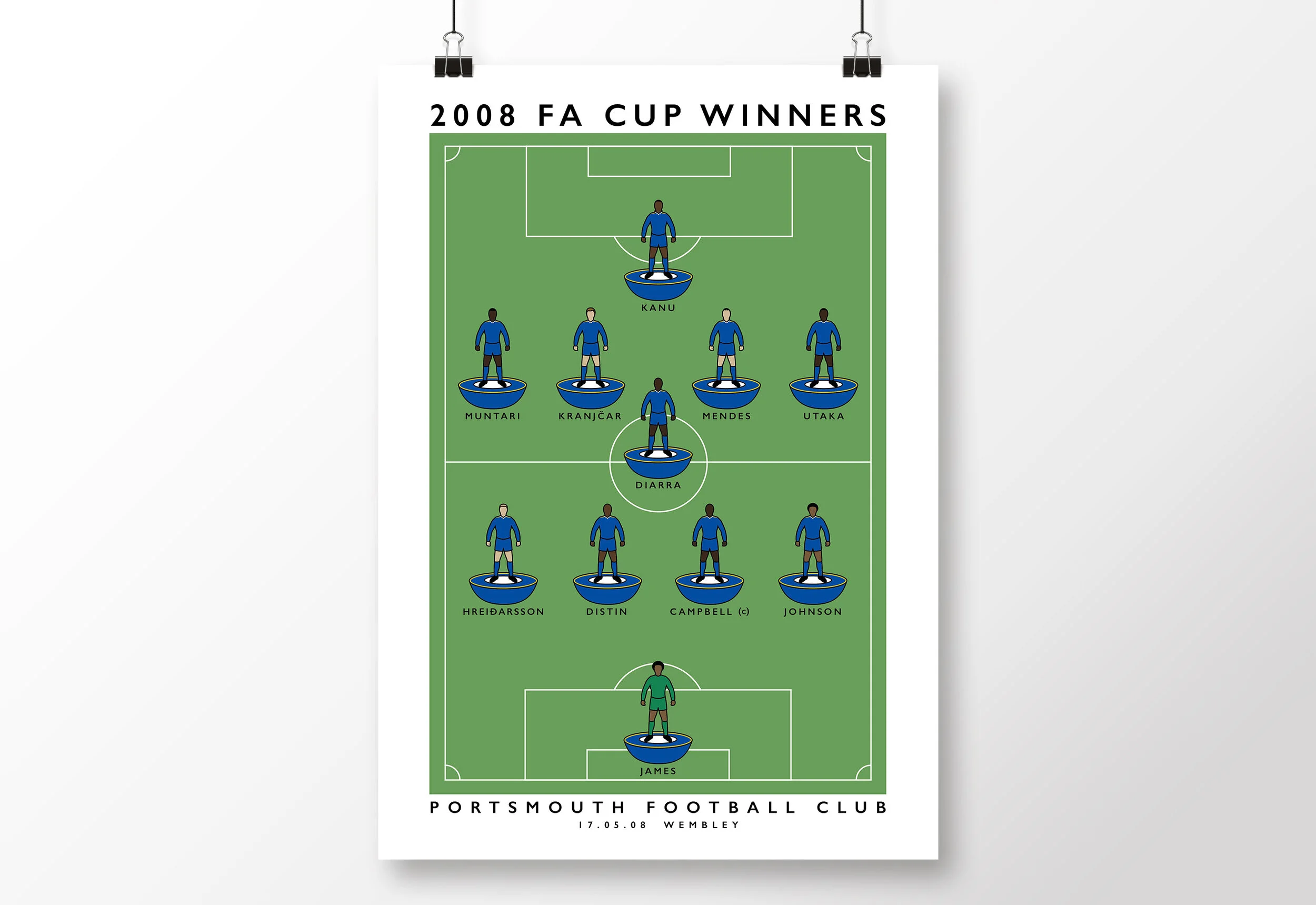 Portsmouth-2008-FA-Cup-Poster