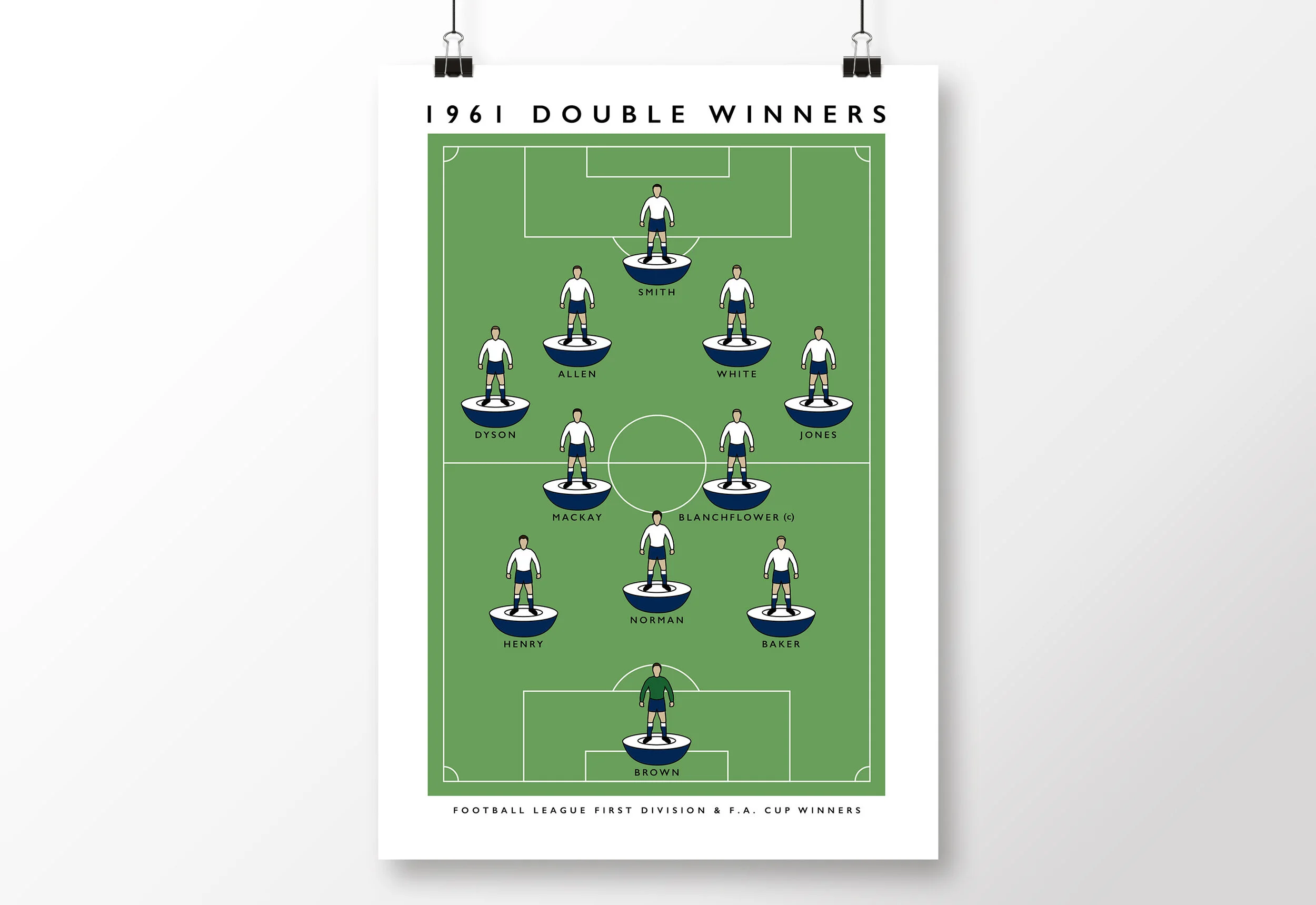 Tottenham-Spurs-1961-Double-Winners-Poster