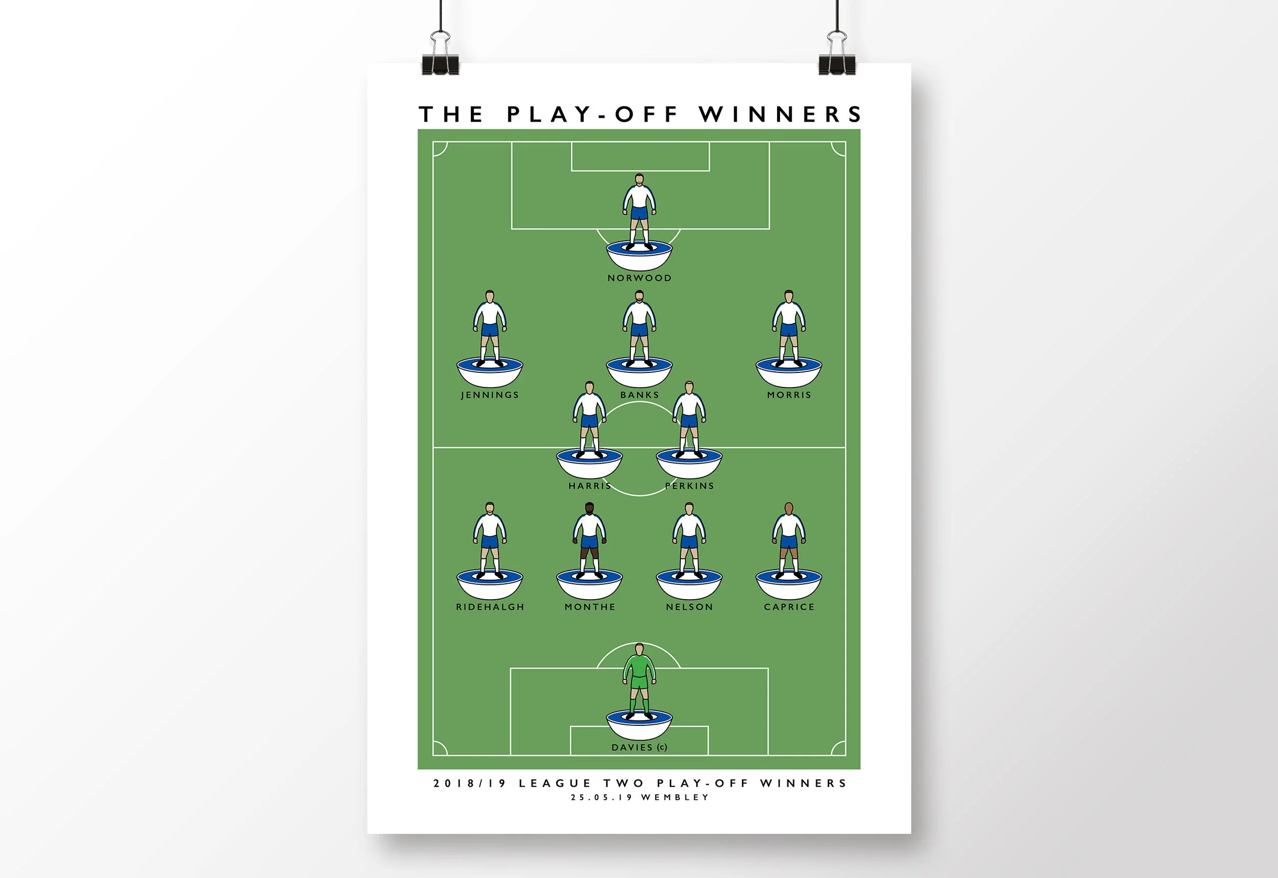Tranmere-Rovers-Poster-Play-Off-Final