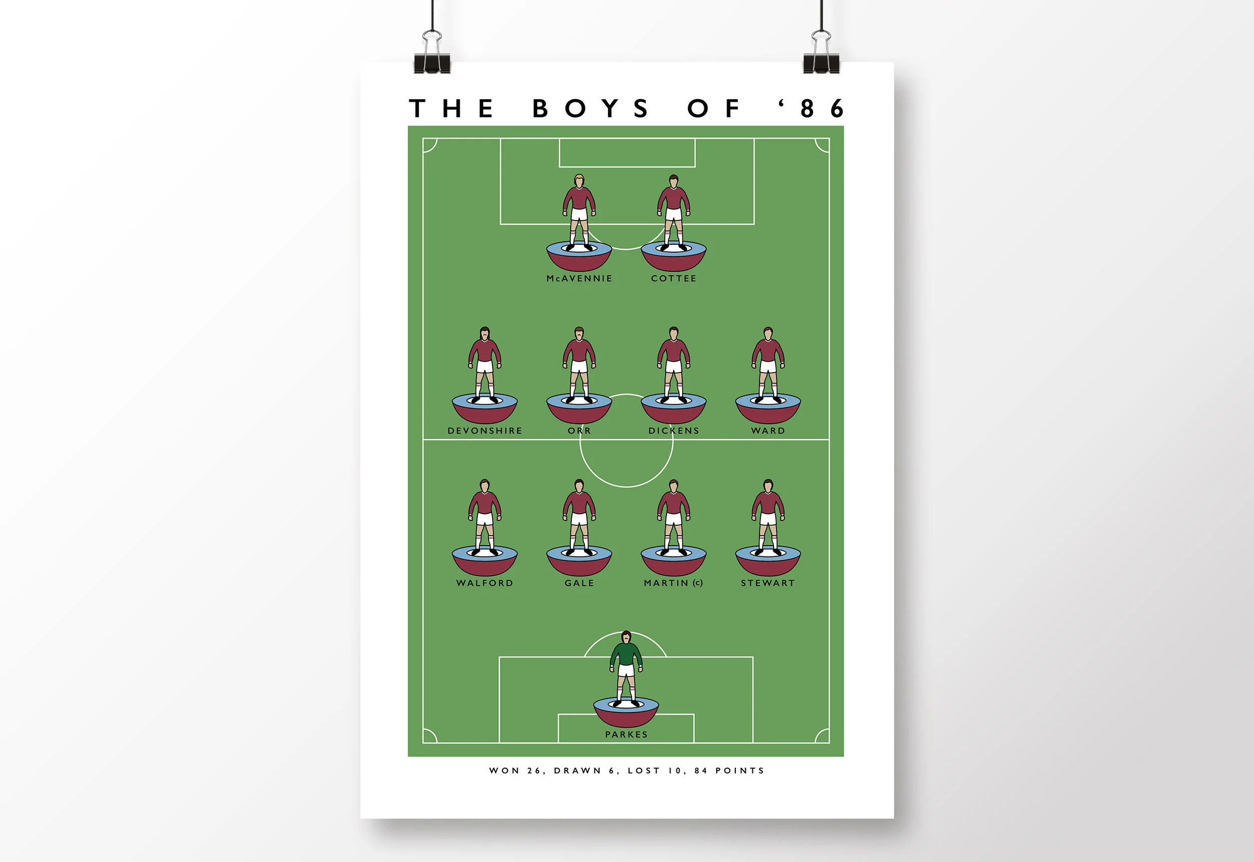 West-Ham-Boys-86-Poster