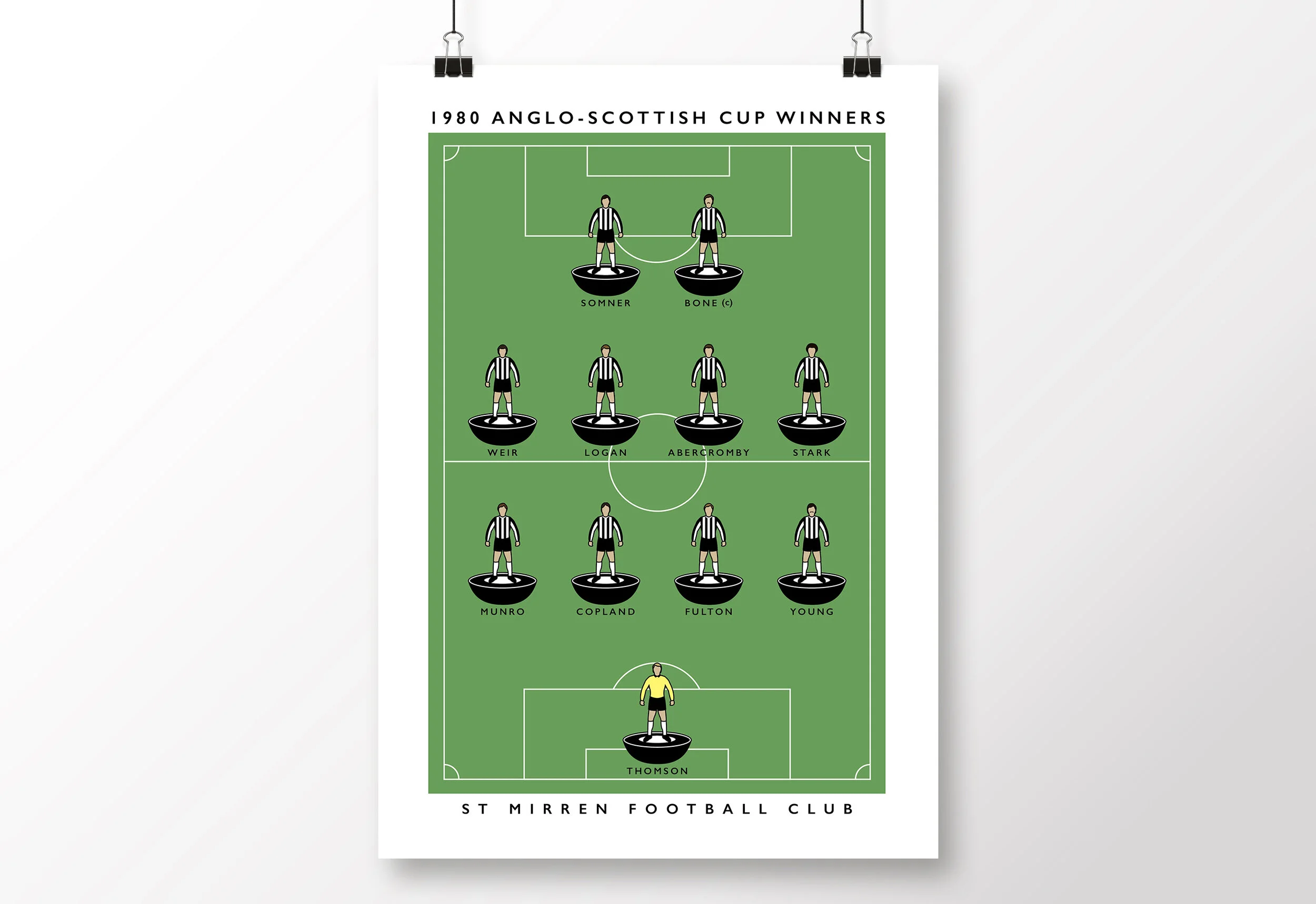Anglo-Scottish-Cup-Poster-St-Mirren