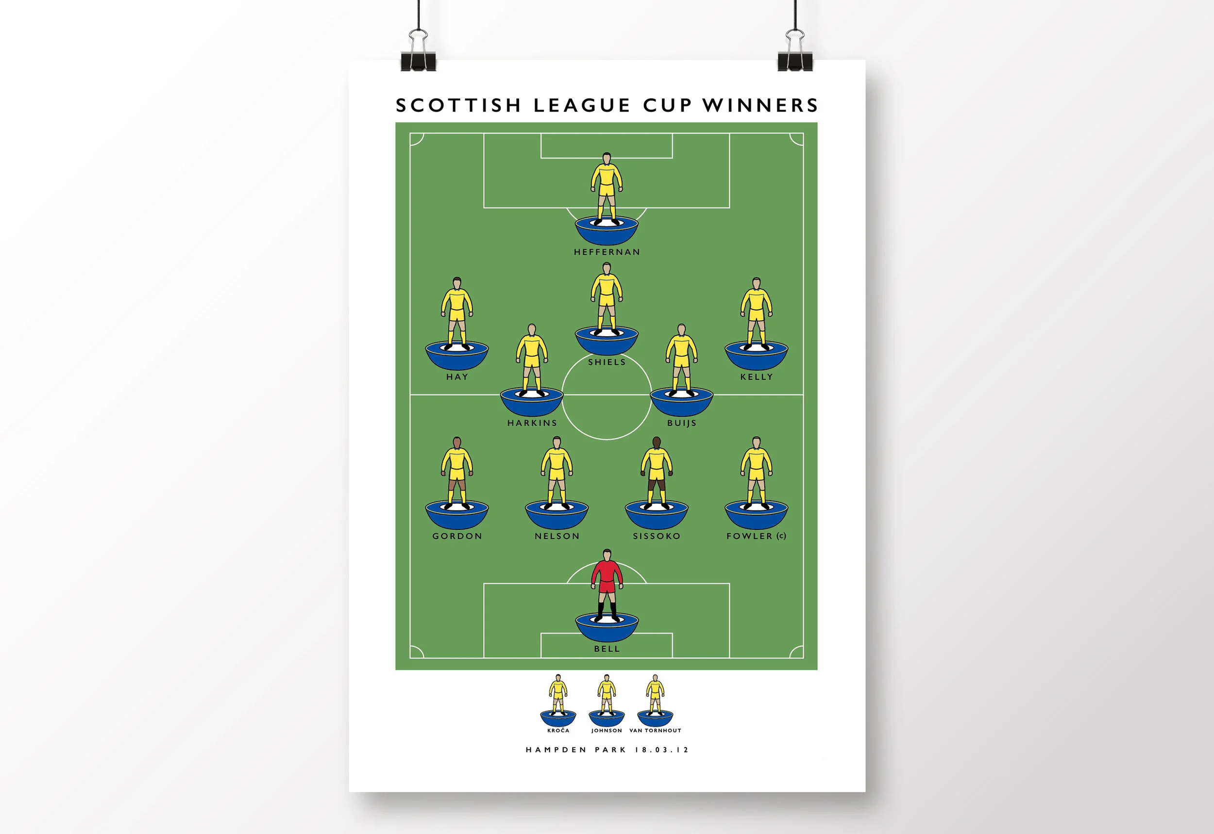Kilmarnock-League-Cup-Winners-Poster