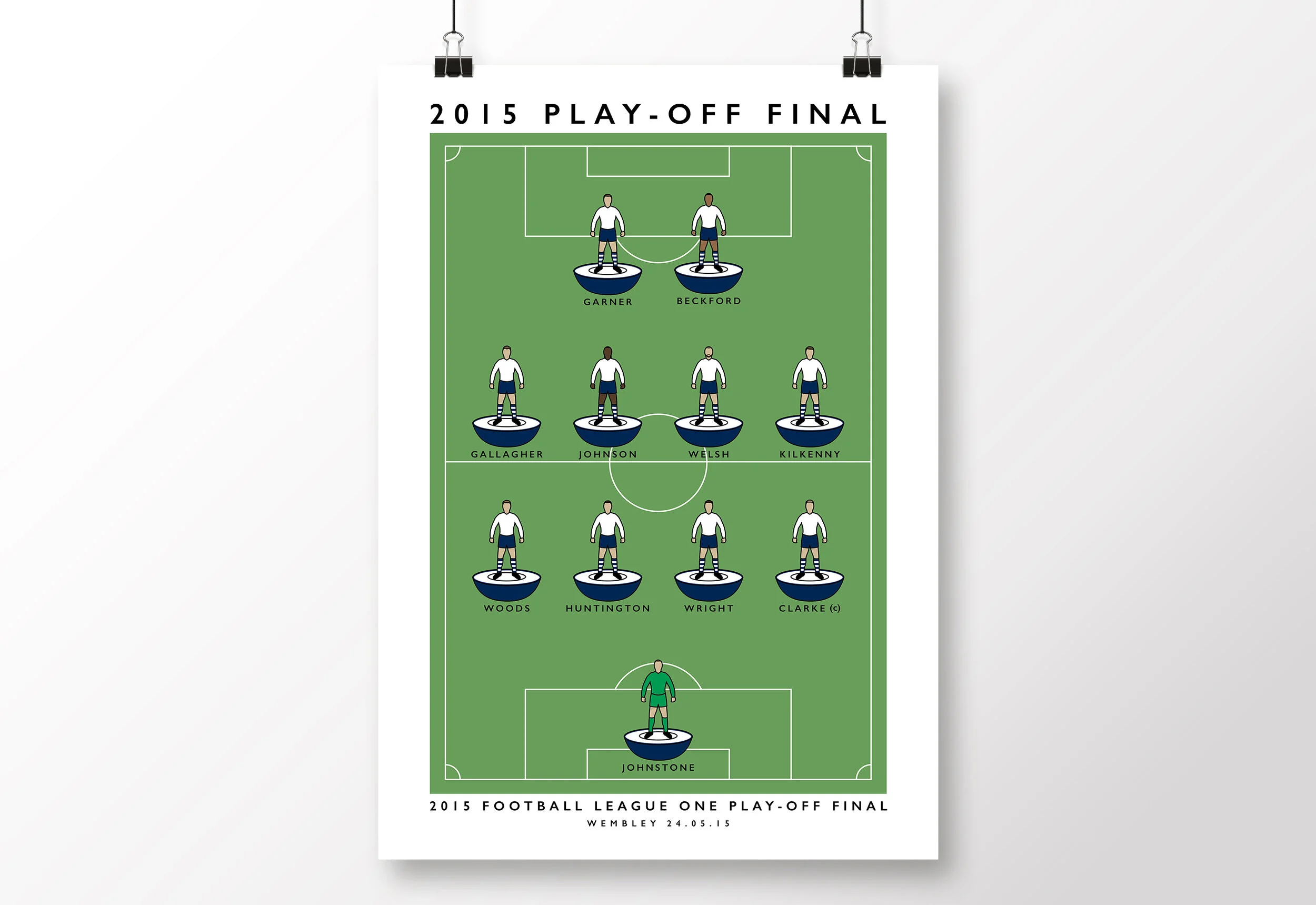 Preston-North-End-Poster-2015-Play-Off-Final