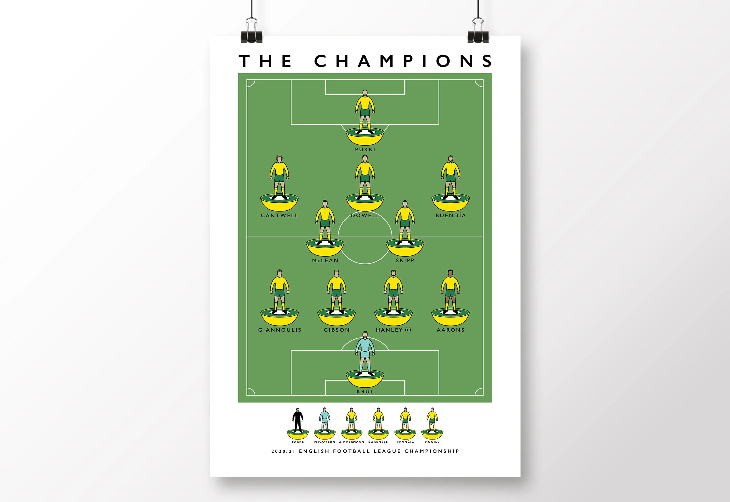 Norwich-City-Poster-Champions