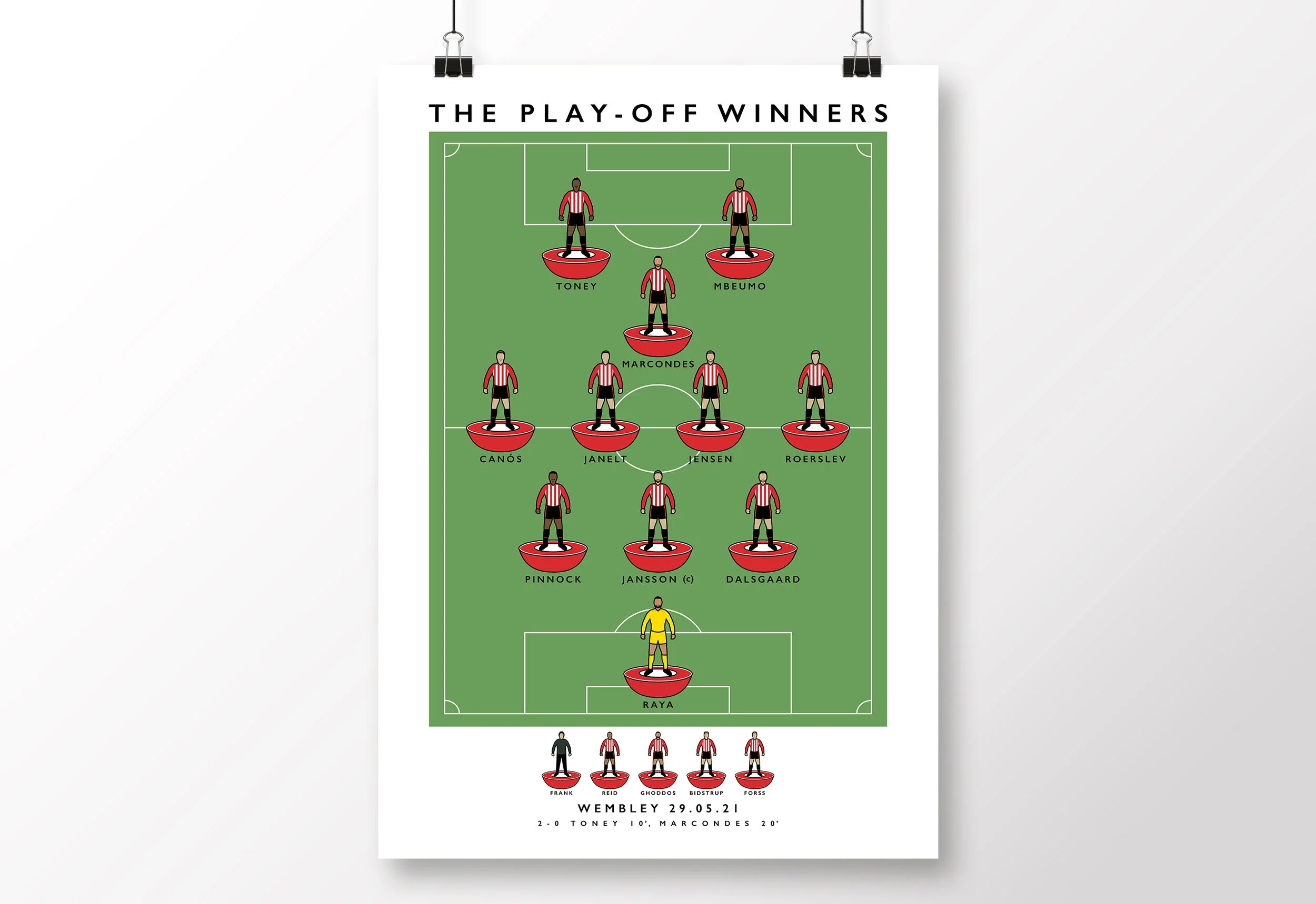 Brentford-Poster-Play-Off-Final-2021