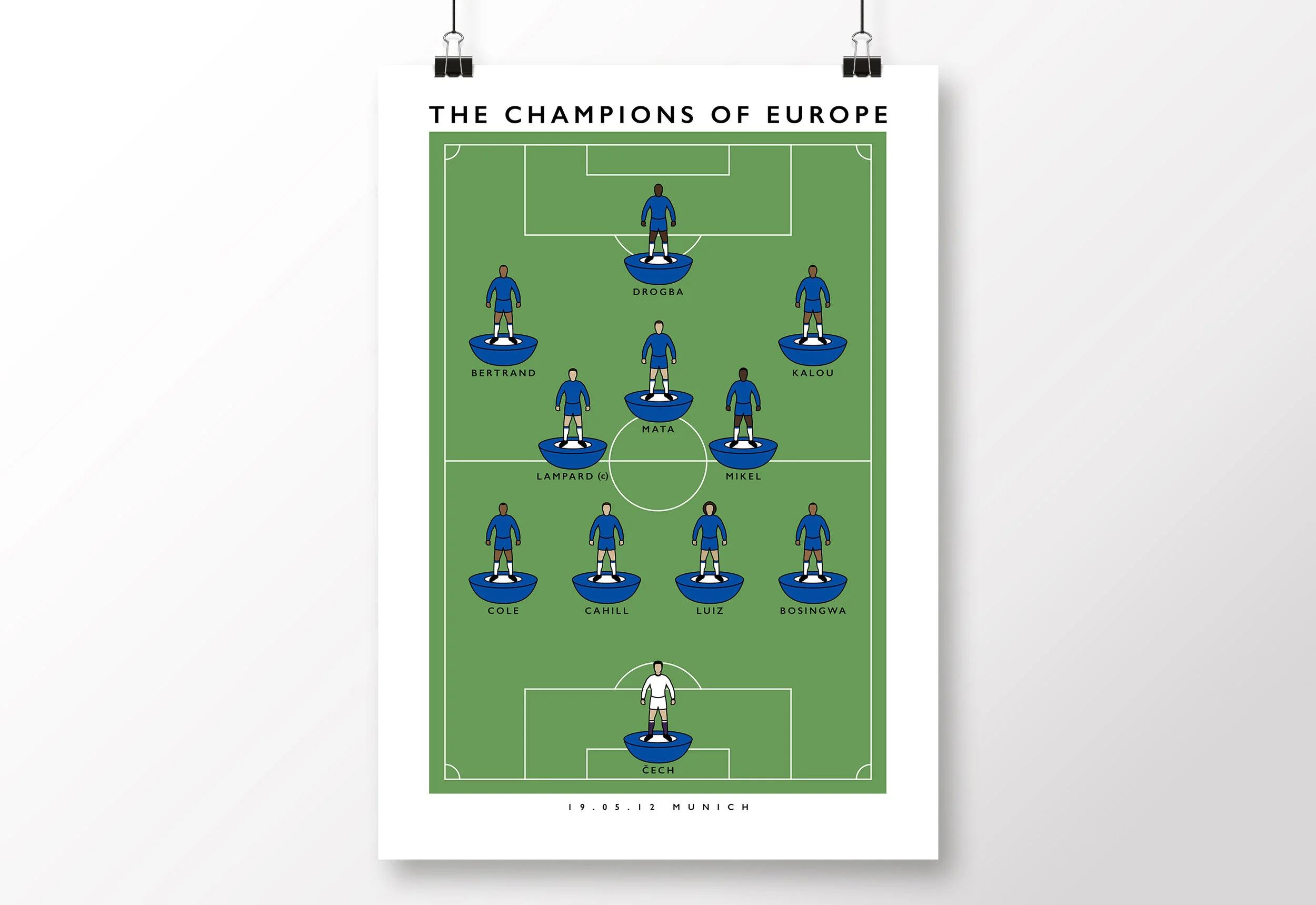 Chelsea-Champions-League-Winners-Poster