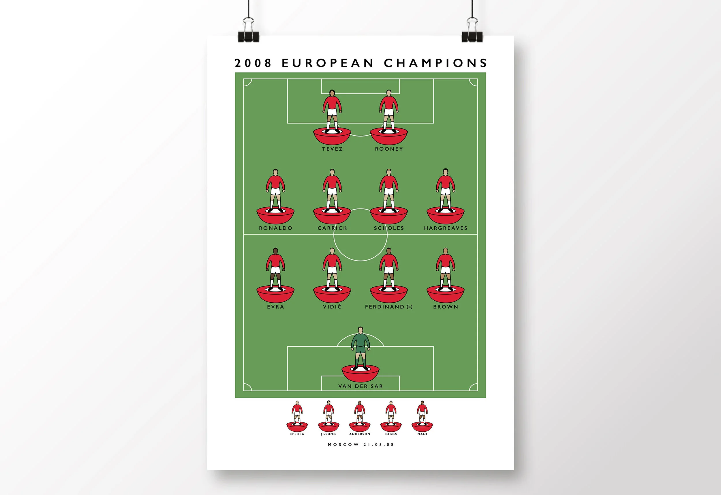 Manchester-United-2008-Champions-League-Poster
