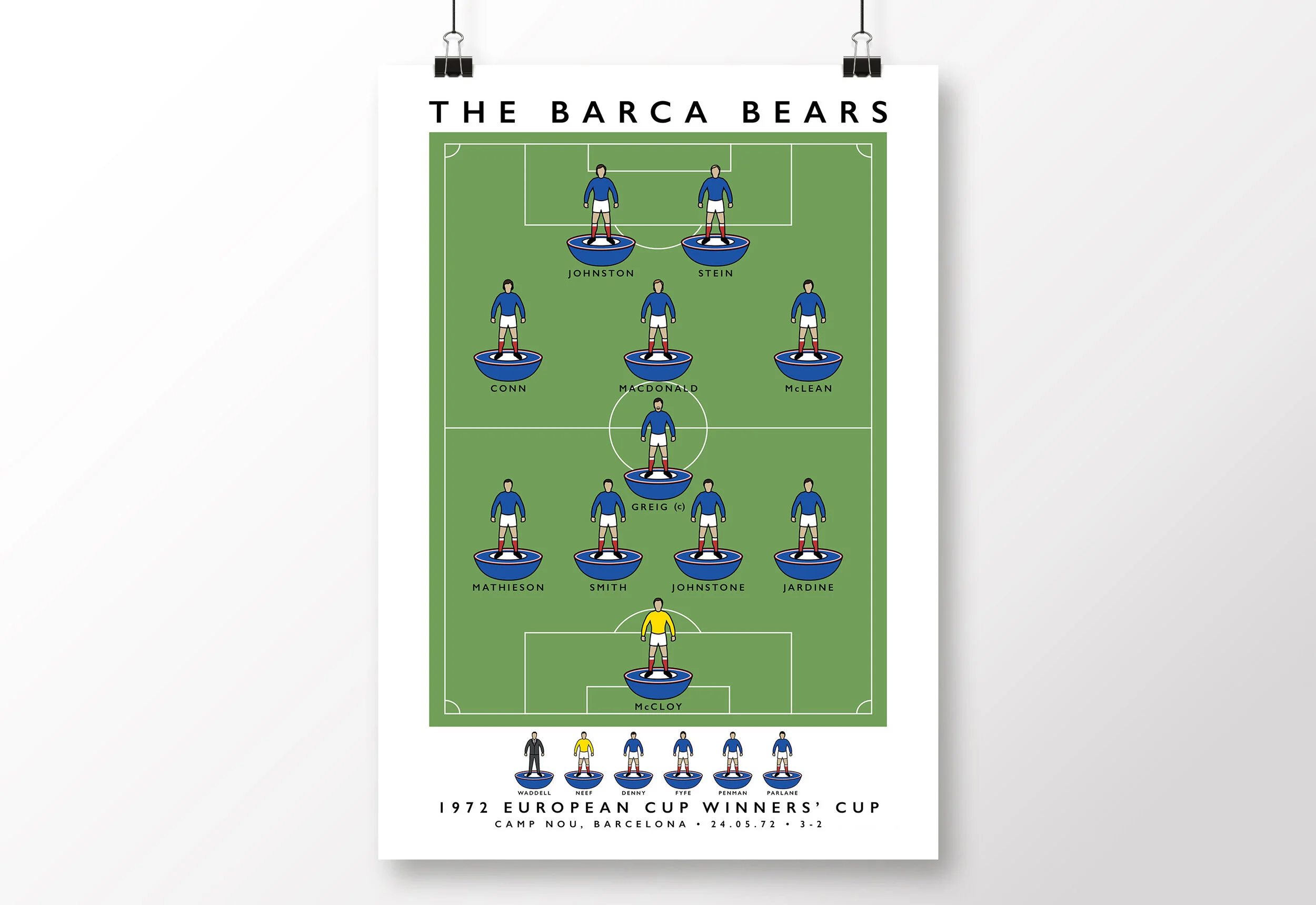 Rangers-1972-Barca-Barcelona-Bears-Cup-Winners-Cup